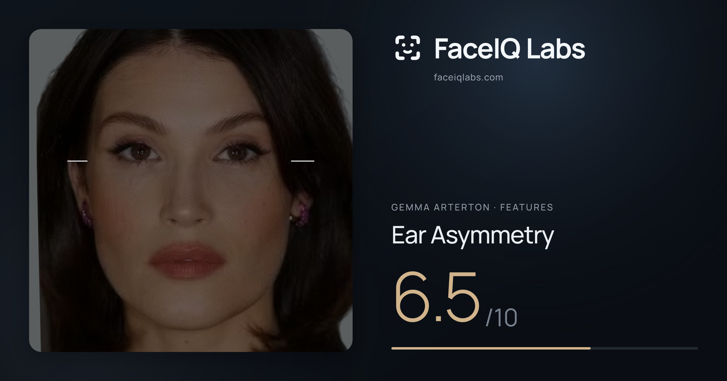 Gemma Arterton Ear Asymmetry: 6.5/10, drawn on the photo