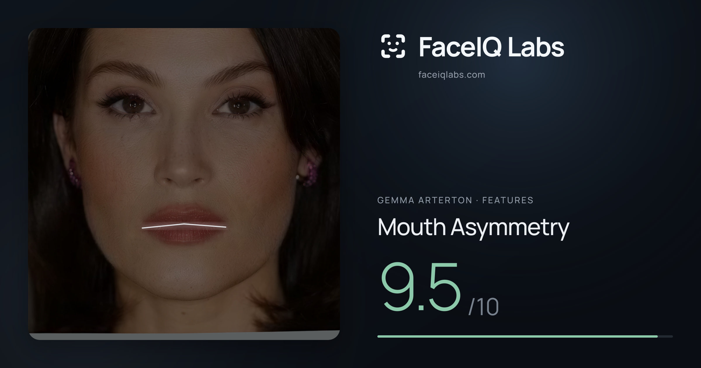 Gemma Arterton Mouth Asymmetry: 9.5/10, drawn on the photo