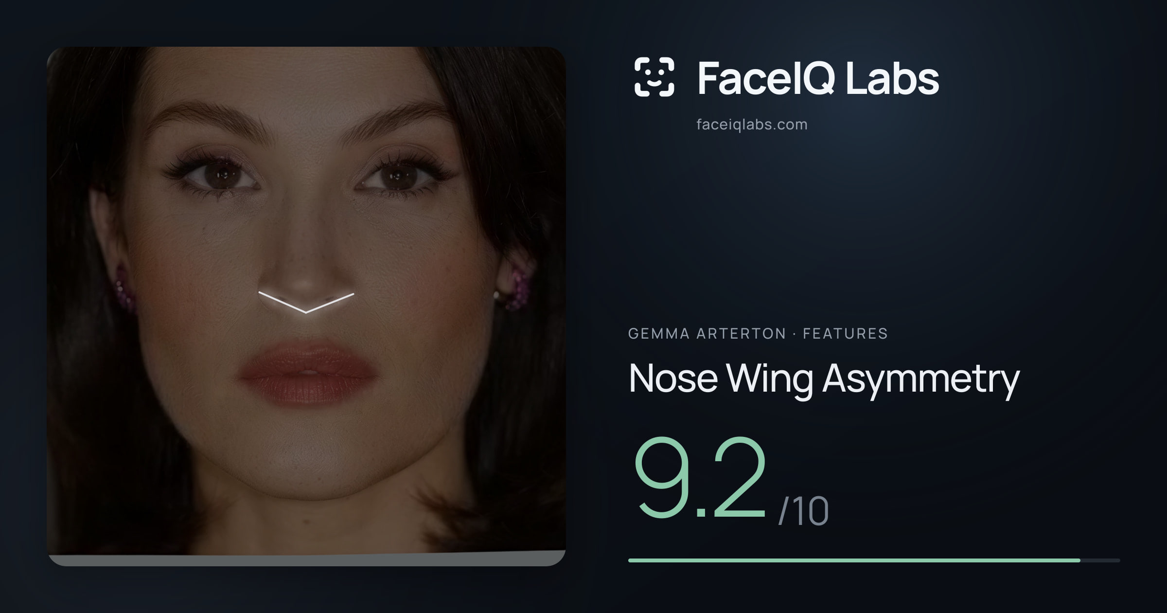 Gemma Arterton Nose Wing Asymmetry: 9.2/10, drawn on the photo
