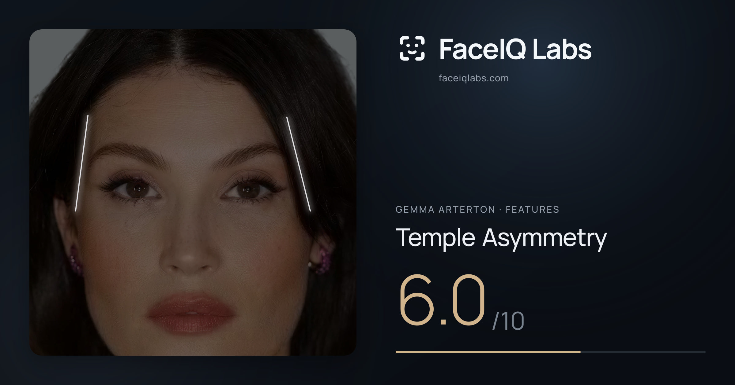 Gemma Arterton Temple Asymmetry: 6.0/10, drawn on the photo