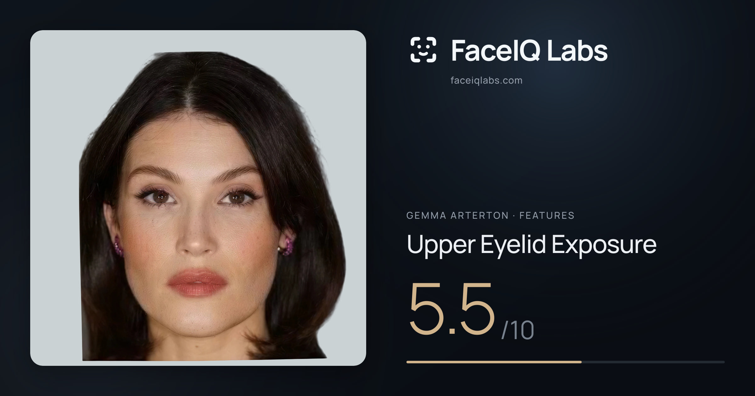 Gemma Arterton Upper Eyelid Exposure: 5.5/10, drawn on the photo