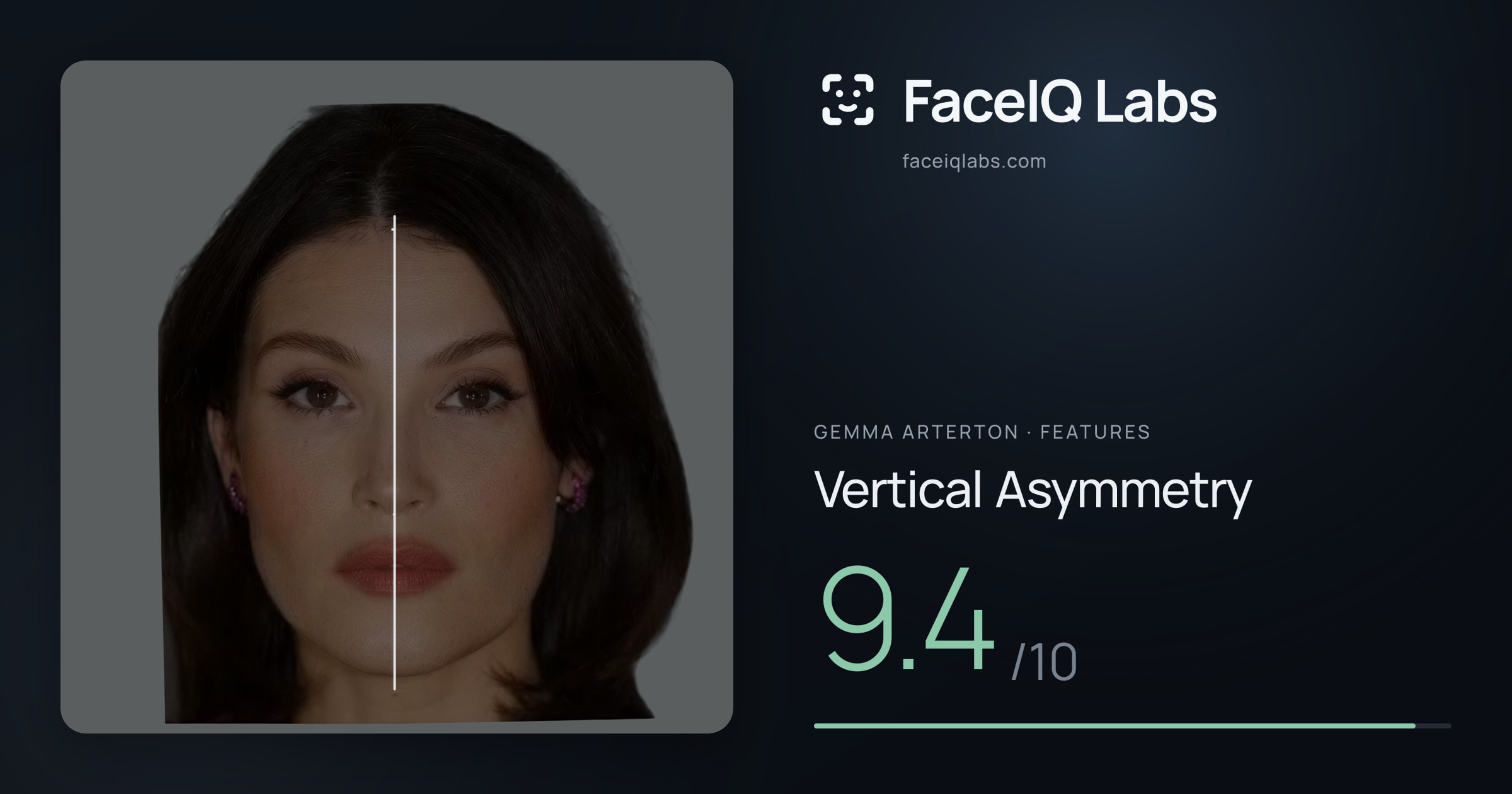 Gemma Arterton Vertical Asymmetry: 9.4/10, drawn on the photo