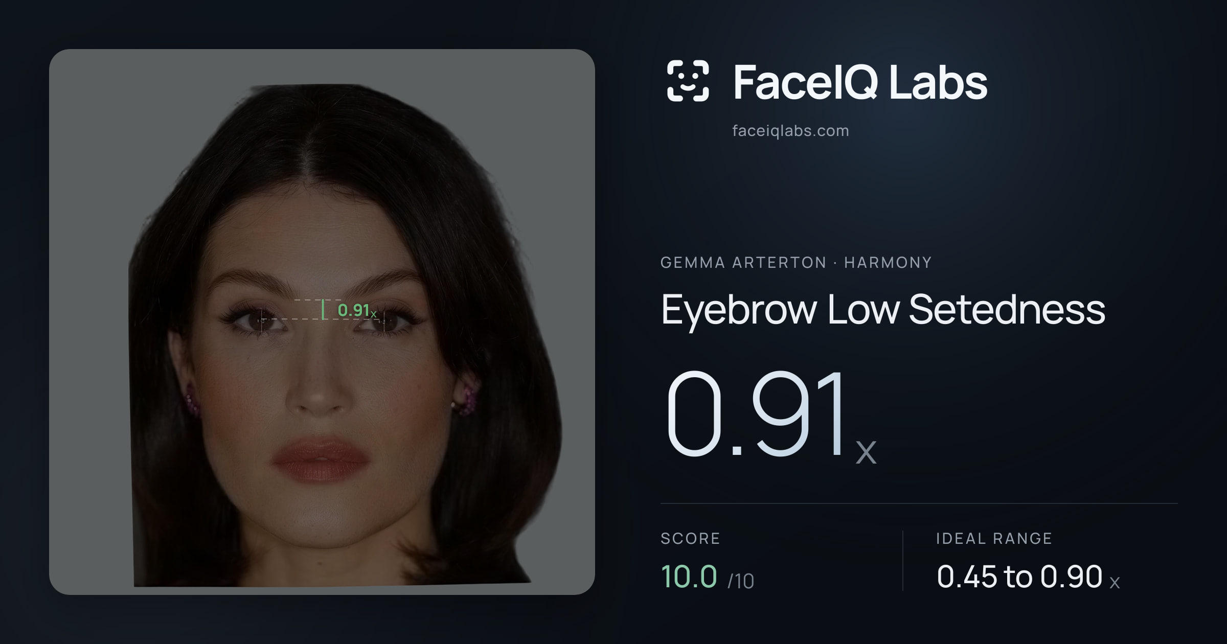 Gemma Arterton Eyebrow Low Setedness: 0.91x, drawn on the photo