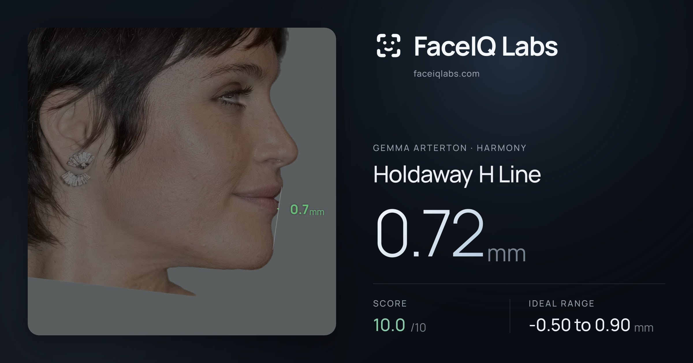 Gemma Arterton Holdaway H Line: 0.72mm, drawn on the photo