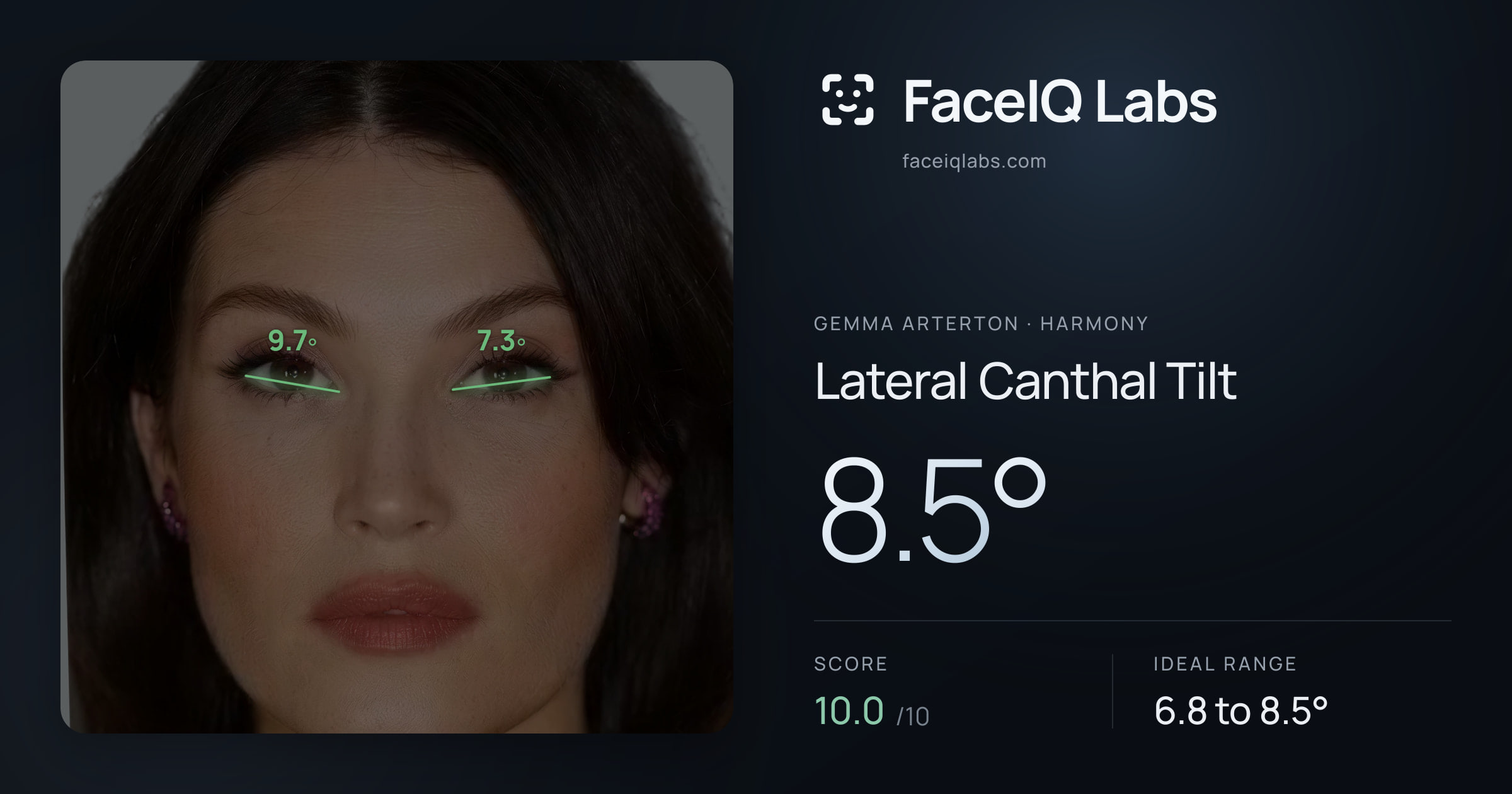 Gemma Arterton Lateral Canthal Tilt: 8.5°, drawn on the photo