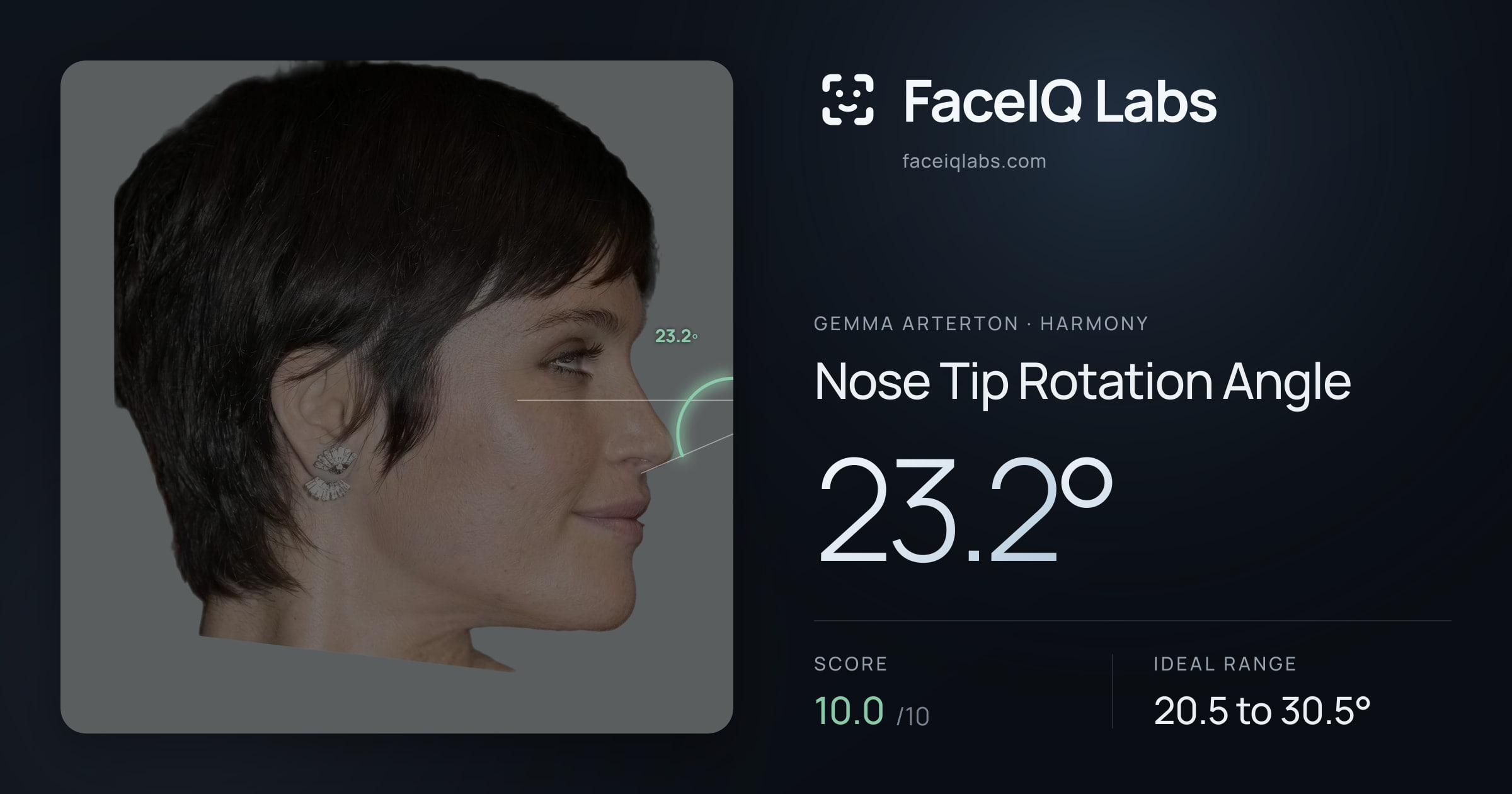 Gemma Arterton Nose Tip Rotation Angle: 23.2°, drawn on the photo