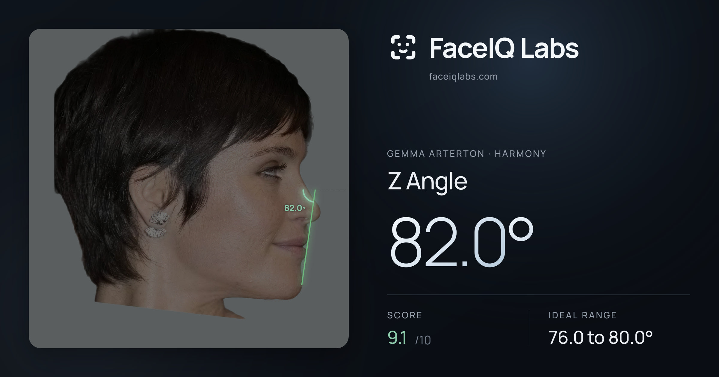 Gemma Arterton Z Angle: 82.0°, drawn on the photo