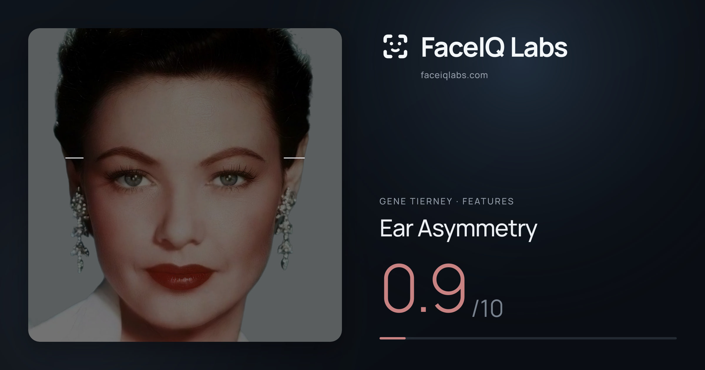 Gene Tierney Ear Asymmetry: 0.9/10, drawn on the photo