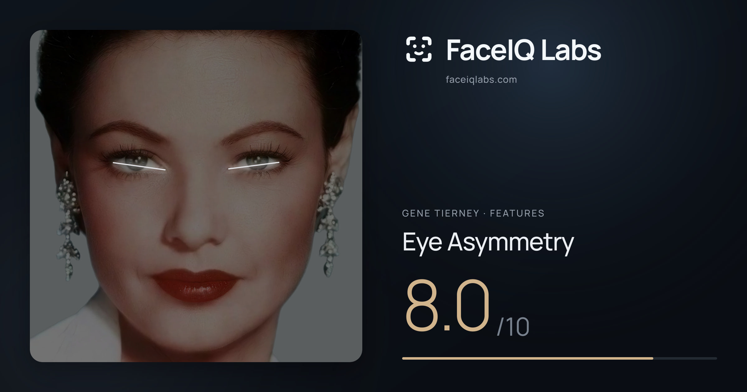 Gene Tierney Eye Asymmetry: 8.0/10, drawn on the photo