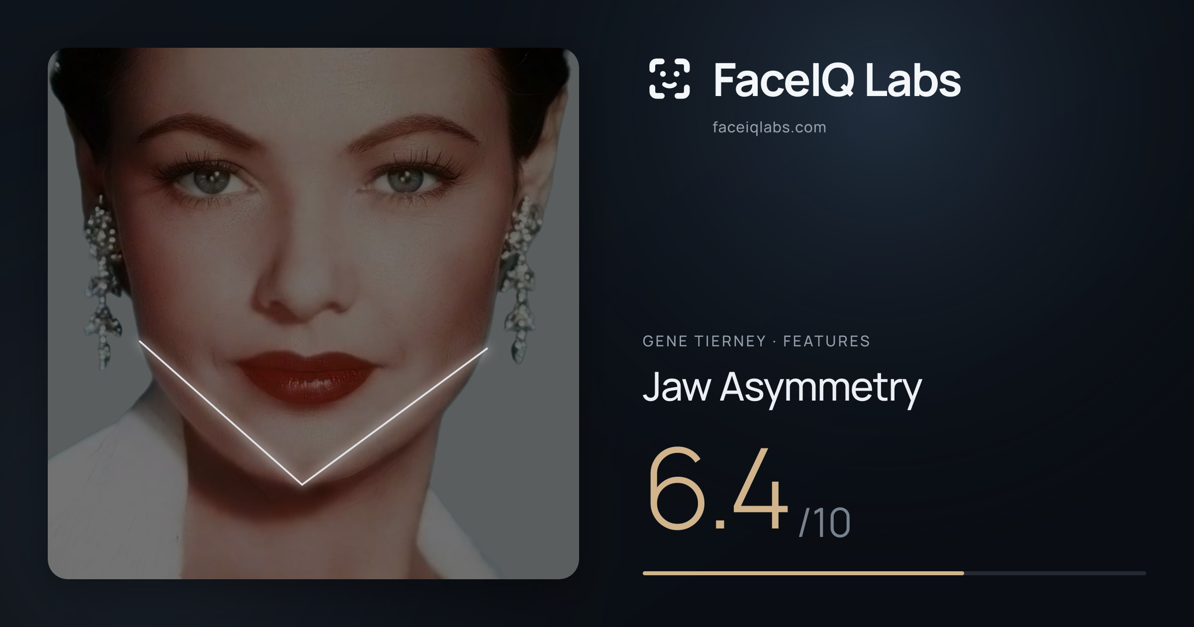 Gene Tierney Jaw Asymmetry: 6.4/10, drawn on the photo