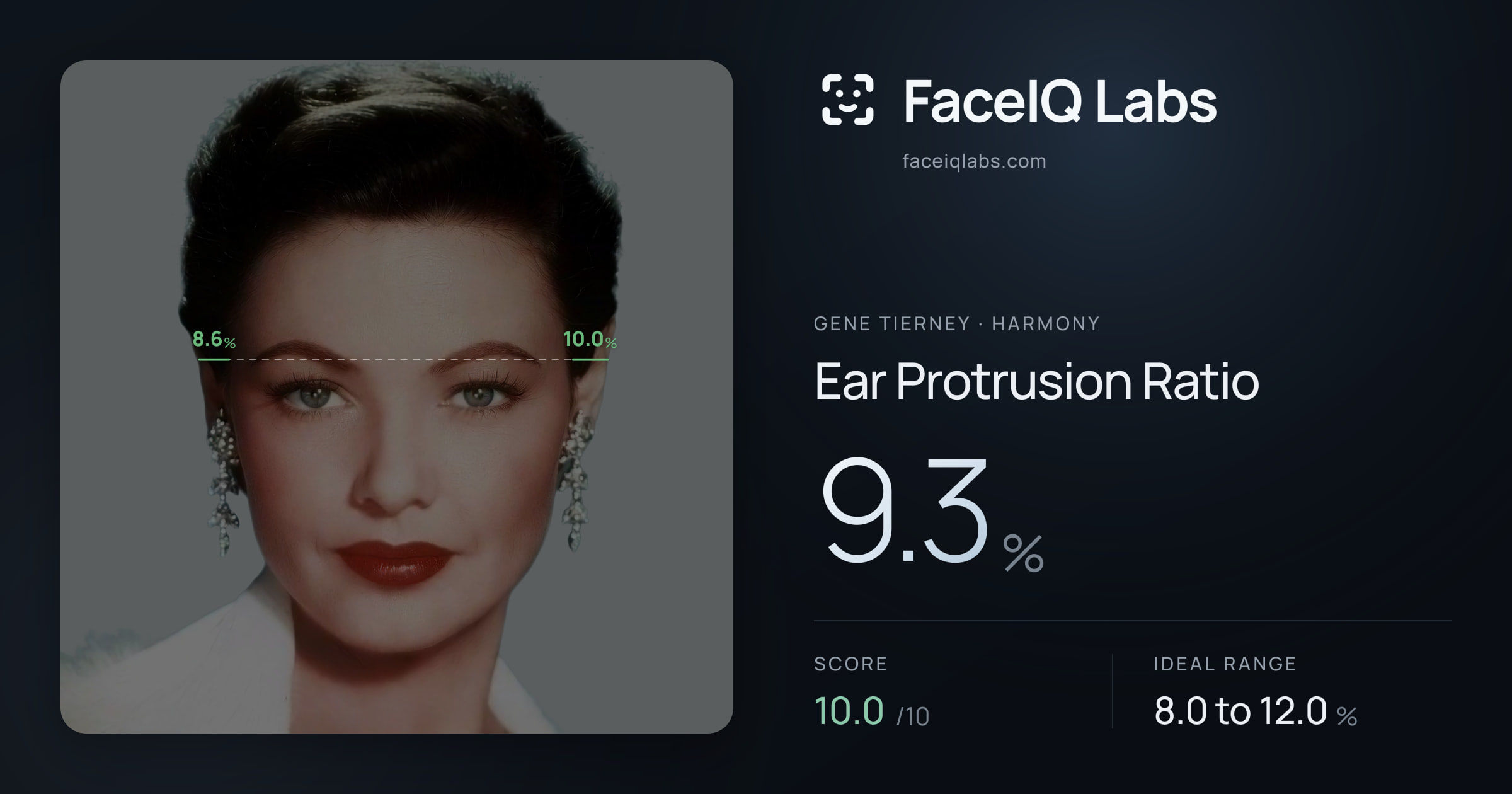 Gene Tierney Ear Protrusion Ratio: 9.3%, drawn on the photo