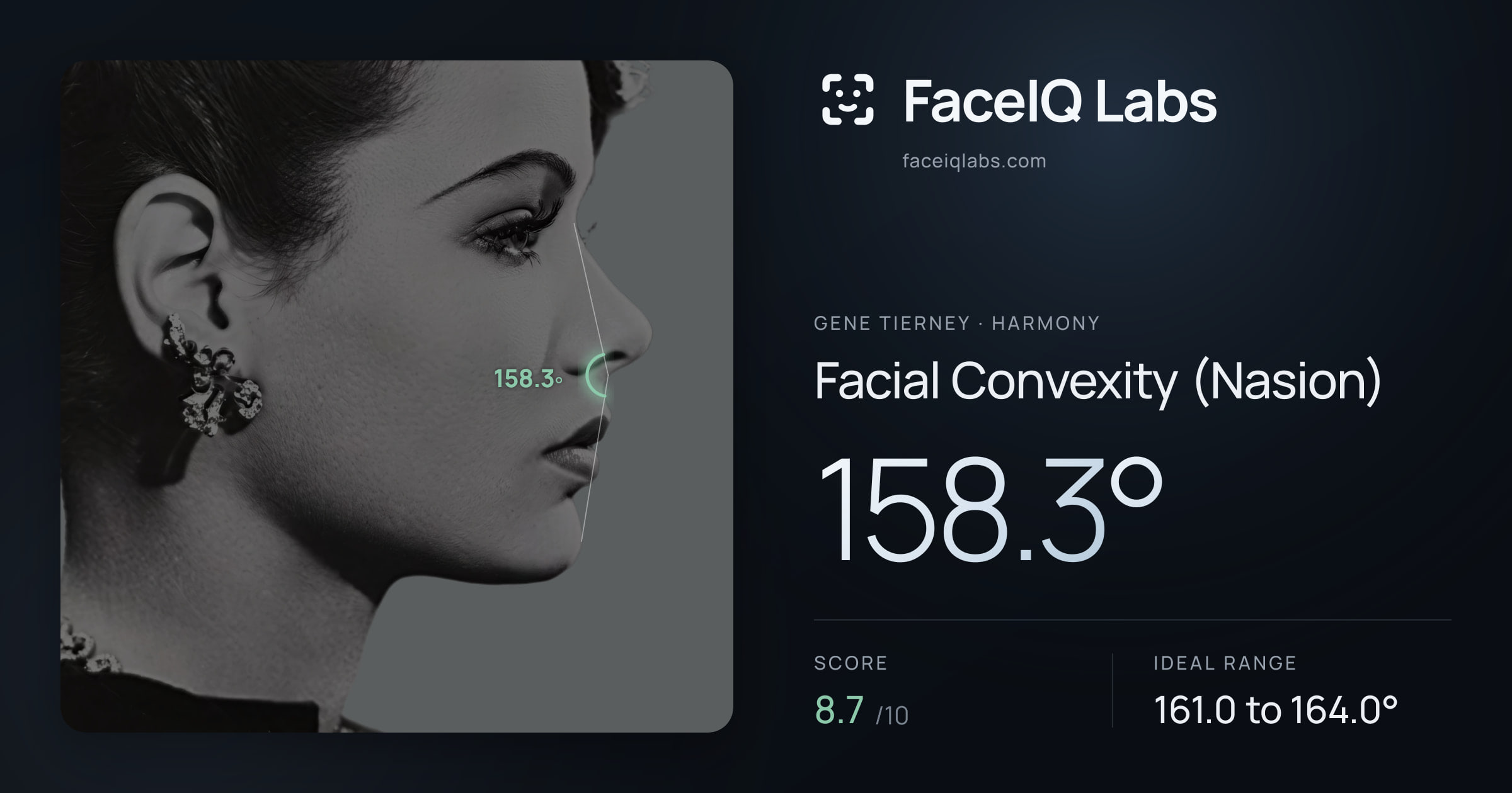 Gene Tierney Facial Convexity (Nasion): 158.3°, drawn on the photo