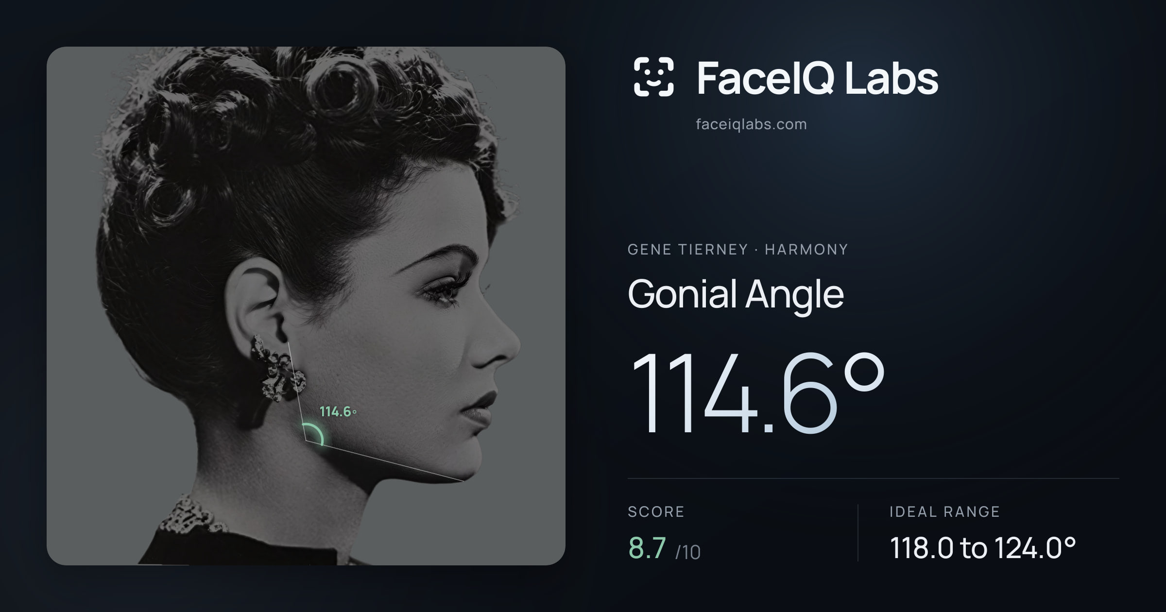 Gene Tierney Gonial Angle: 114.6°, drawn on the photo