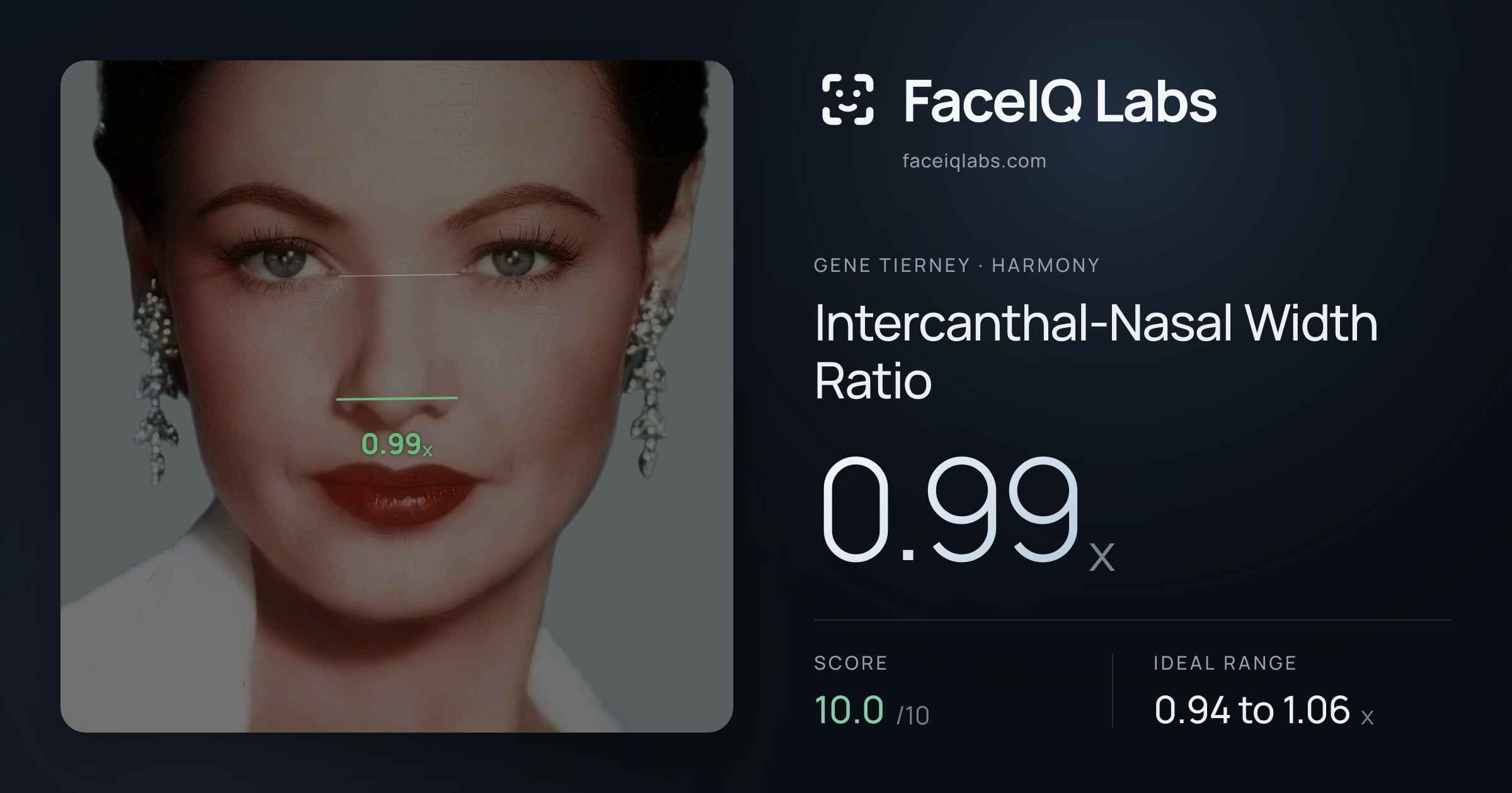 Gene Tierney Intercanthal-Nasal Width Ratio: 0.99x, drawn on the photo