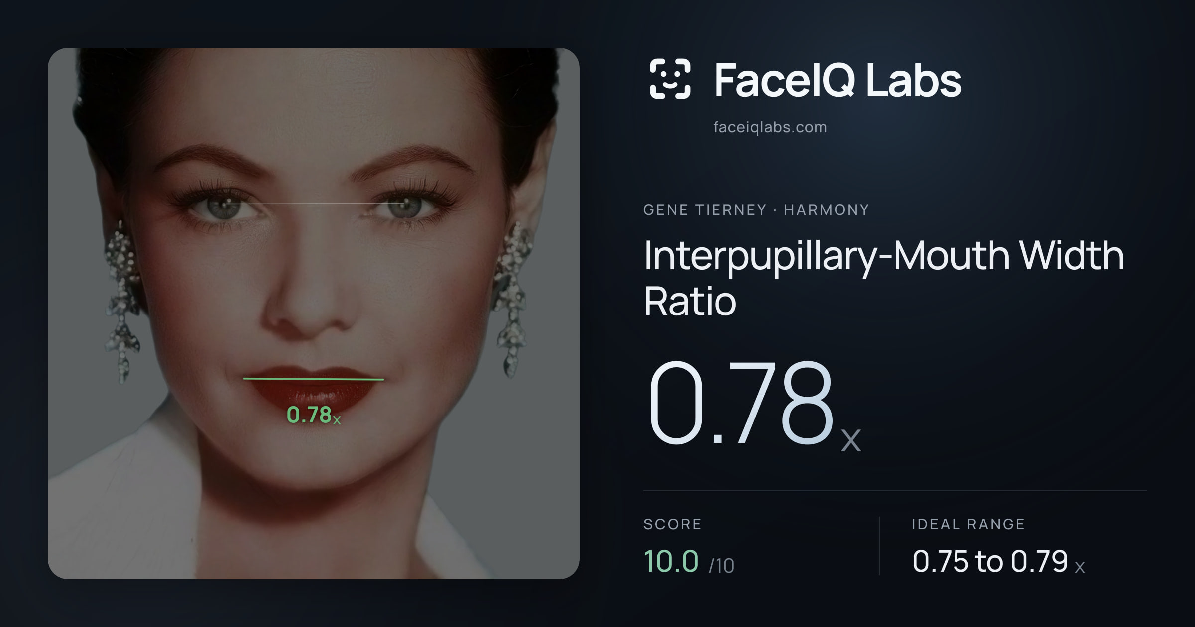 Gene Tierney Interpupillary-Mouth Width Ratio: 0.78x, drawn on the photo