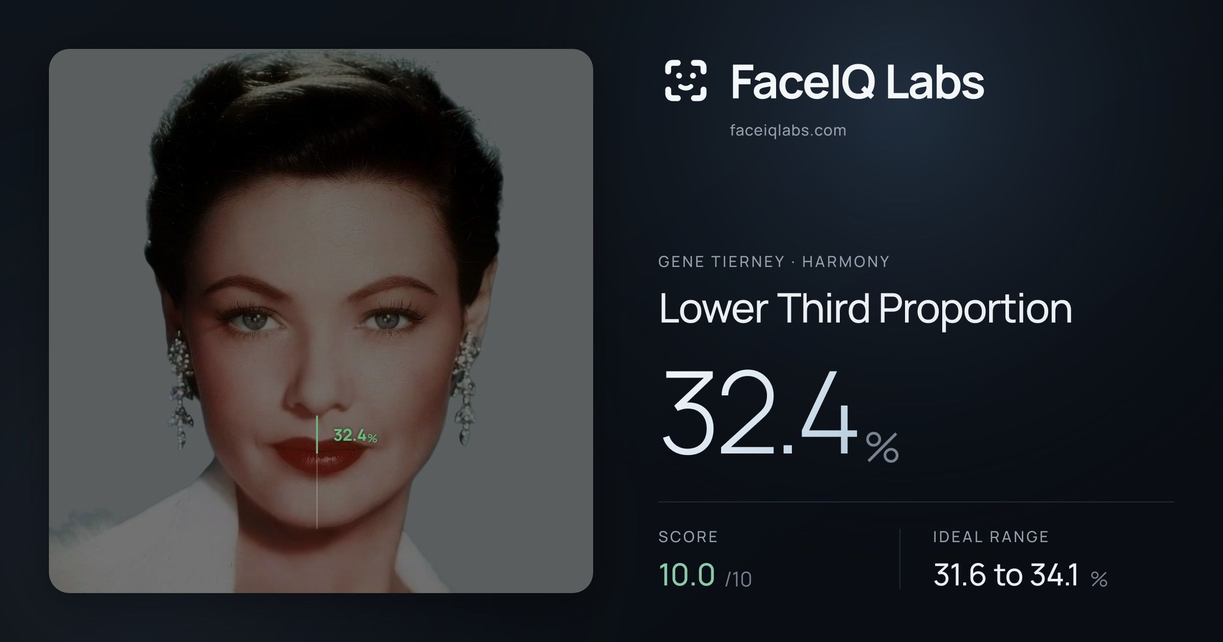 Gene Tierney Lower Third Proportion: 32.4%, drawn on the photo