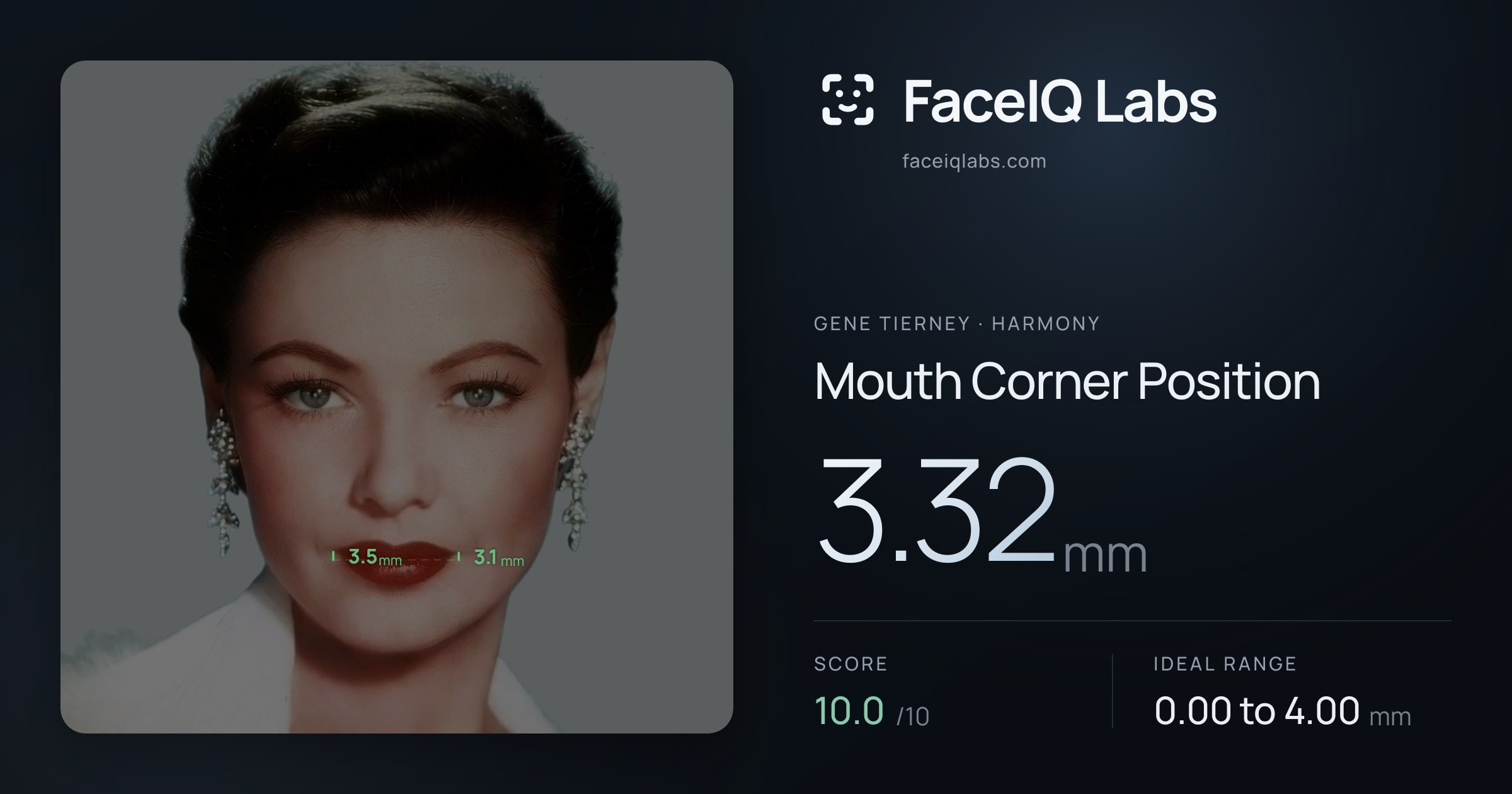 Gene Tierney Mouth Corner Position: 3.32mm, drawn on the photo