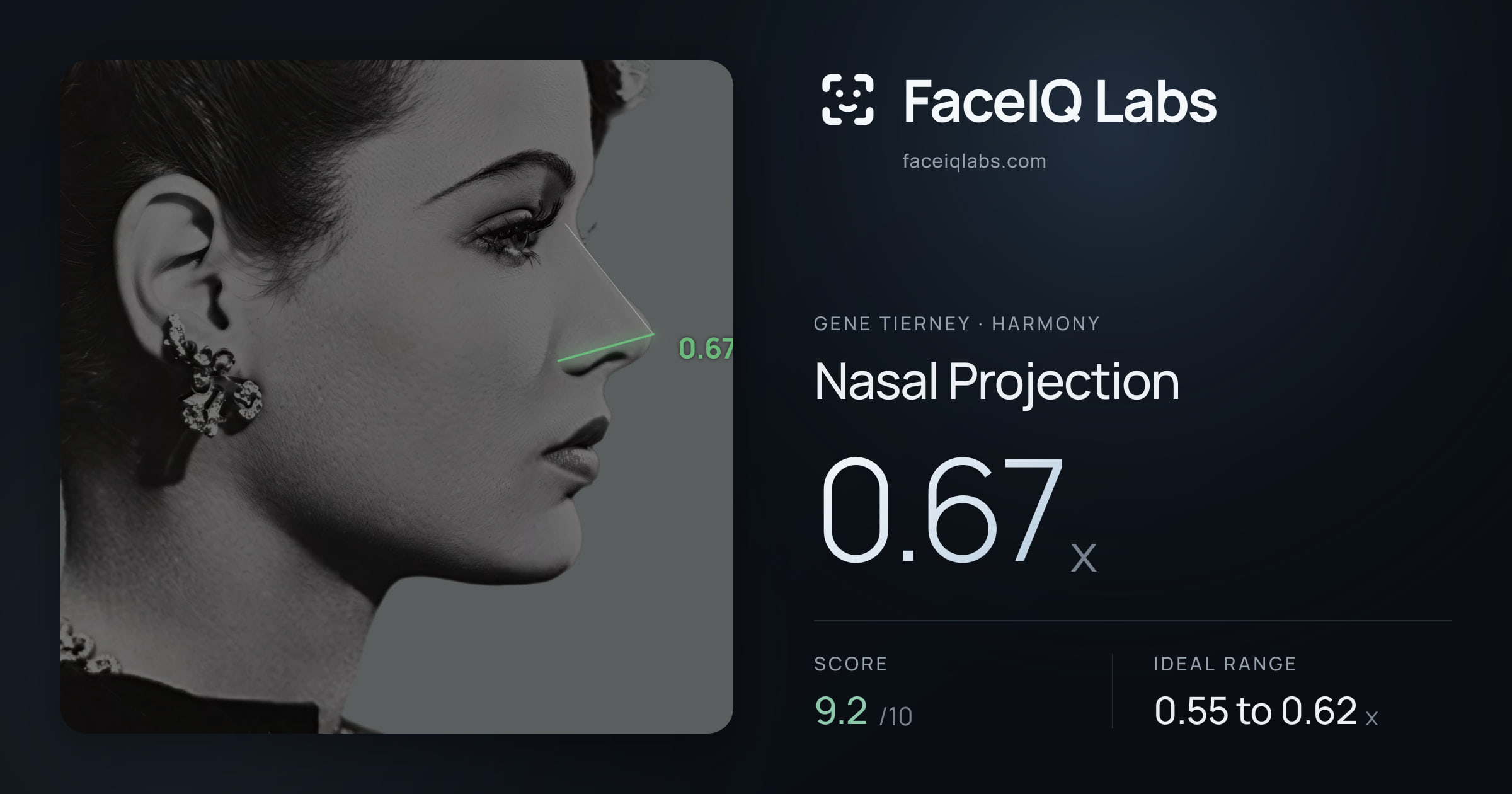 Gene Tierney Nasal Projection: 0.67x, drawn on the photo
