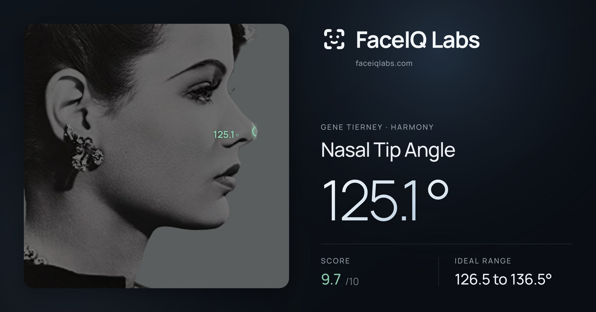 Gene Tierney Nasal Tip Angle: 125.1°, drawn on the photo