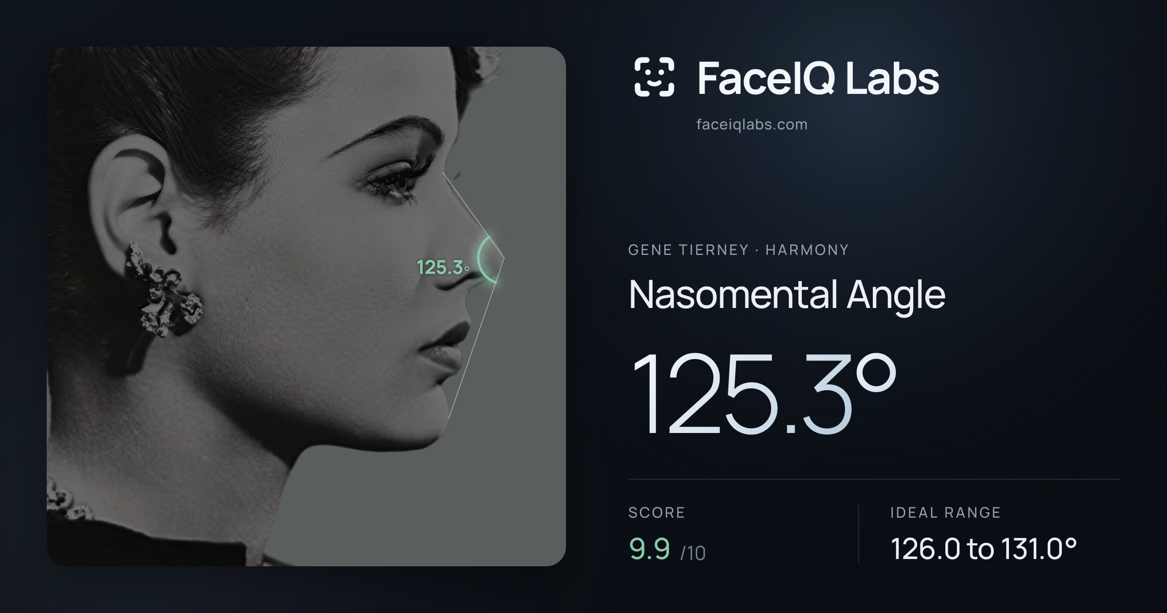 Gene Tierney Nasomental Angle: 125.3°, drawn on the photo
