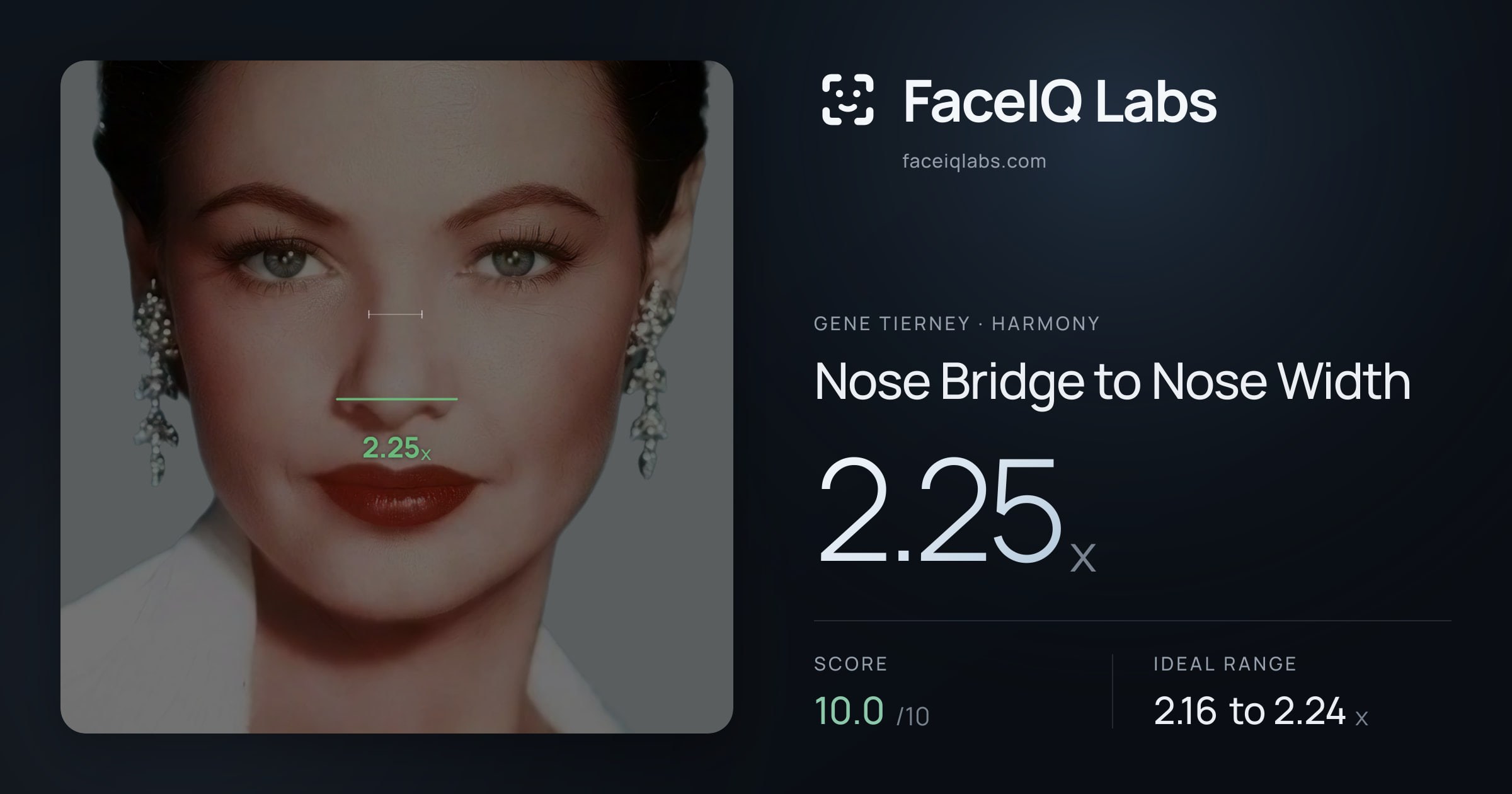 Gene Tierney Nose Bridge to Nose Width: 2.25x, drawn on the photo
