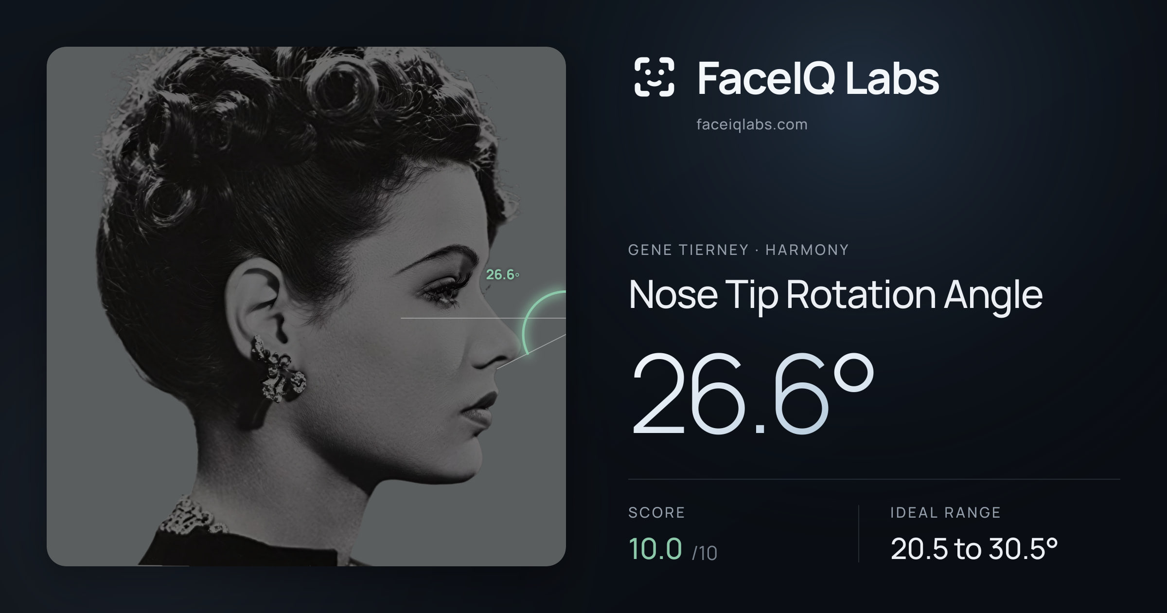 Gene Tierney Nose Tip Rotation Angle: 26.6°, drawn on the photo