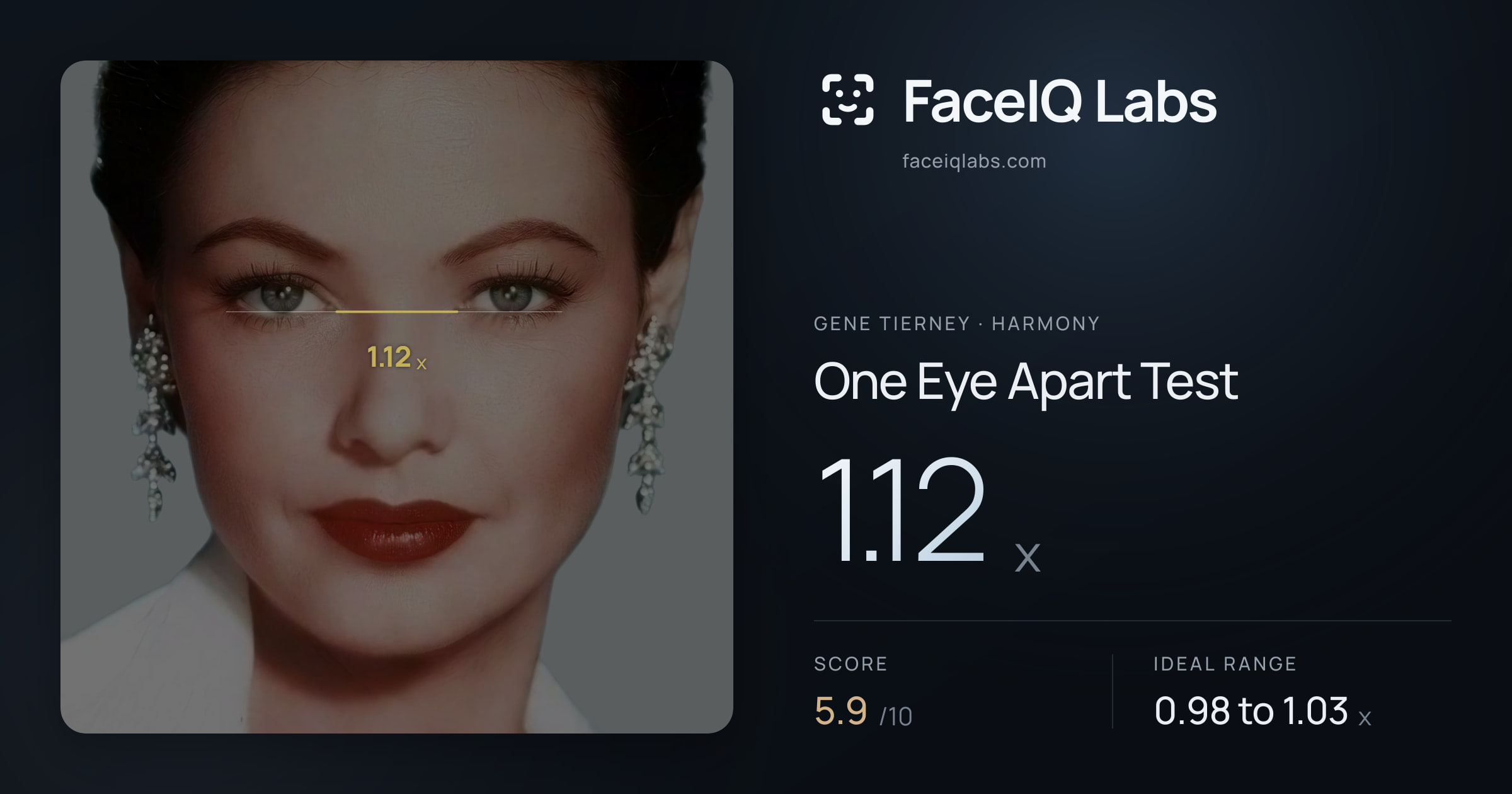 Gene Tierney One Eye Apart Test: 1.12x, drawn on the photo