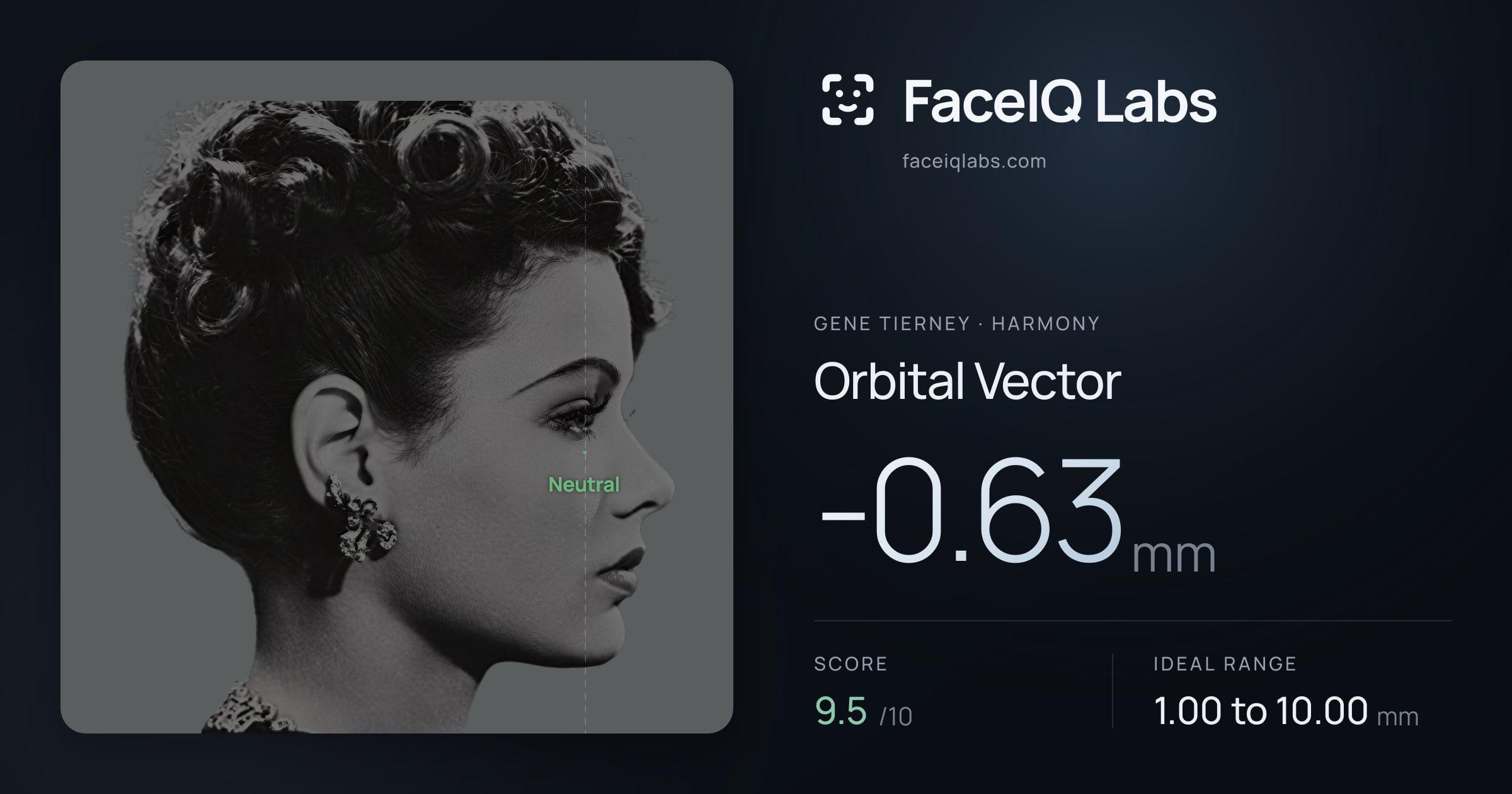 Gene Tierney Orbital Vector: -0.63mm, drawn on the photo