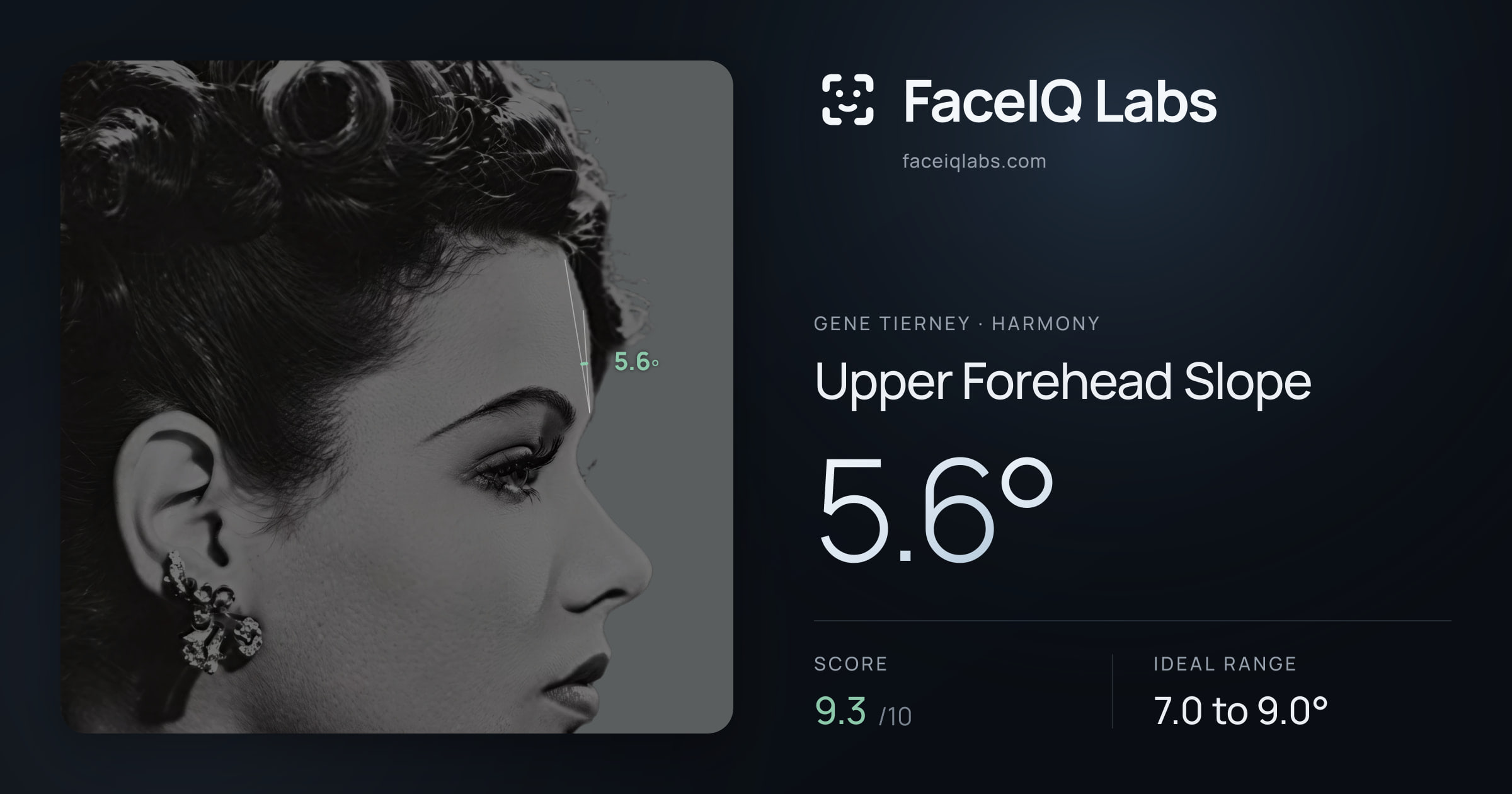 Gene Tierney Upper Forehead Slope: 5.6°, drawn on the photo