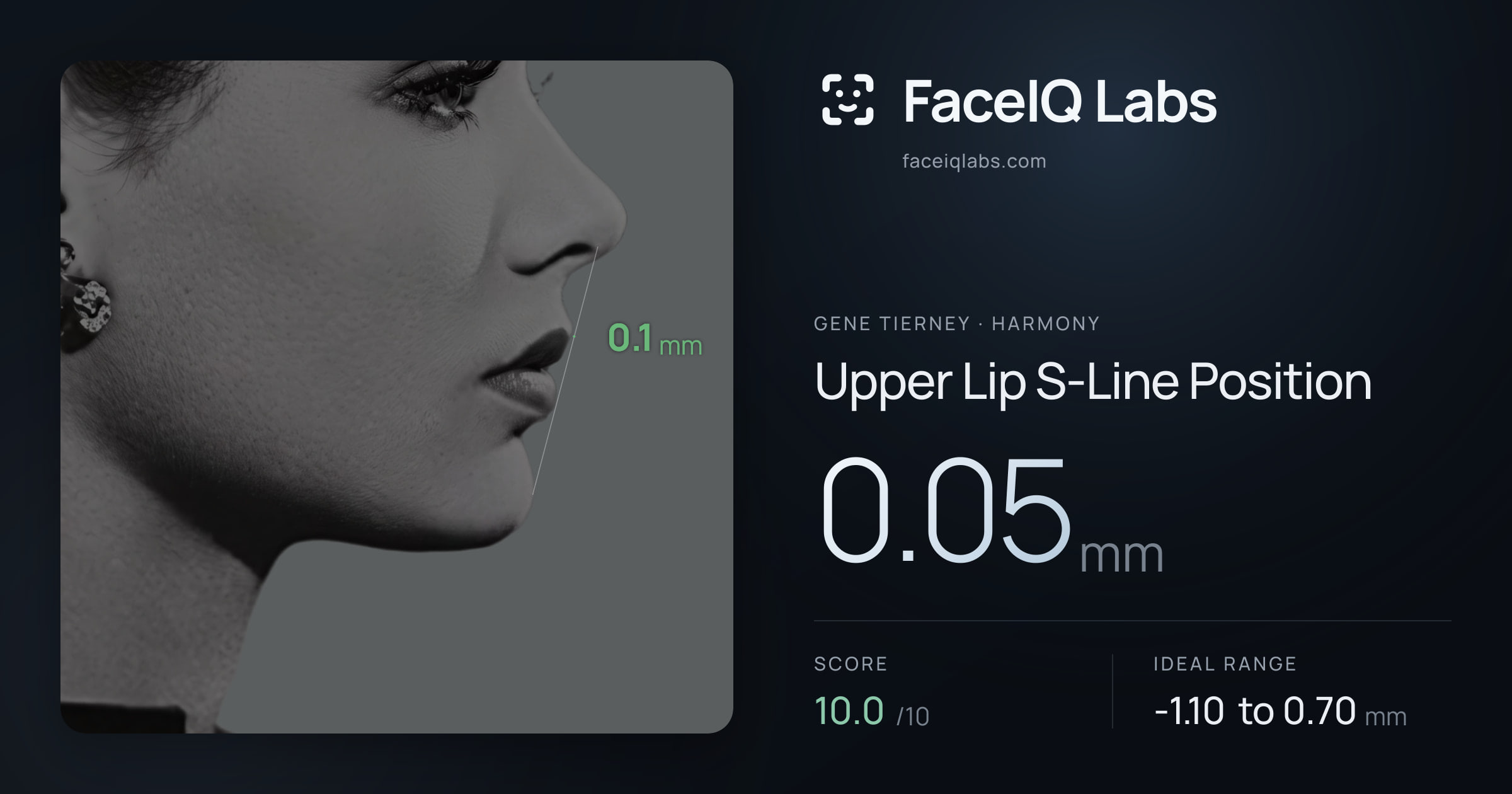 Gene Tierney Upper Lip S-Line Position: 0.05mm, drawn on the photo