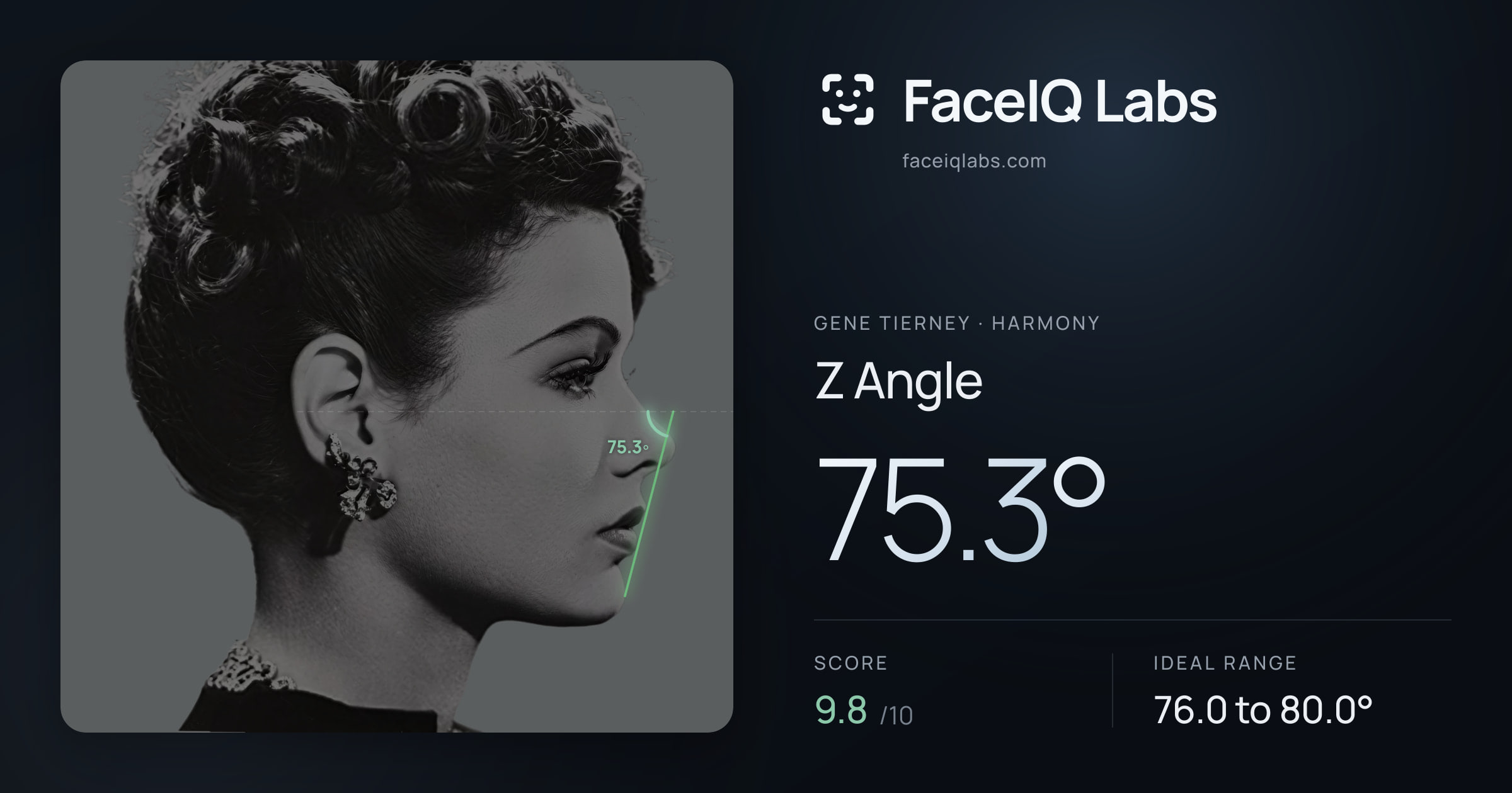 Gene Tierney Z Angle: 75.3°, drawn on the photo