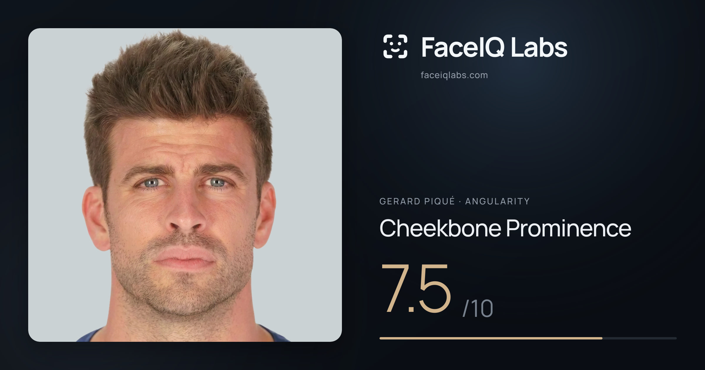 Gerard Piqué Cheekbone Prominence: 7.5/10, drawn on the photo