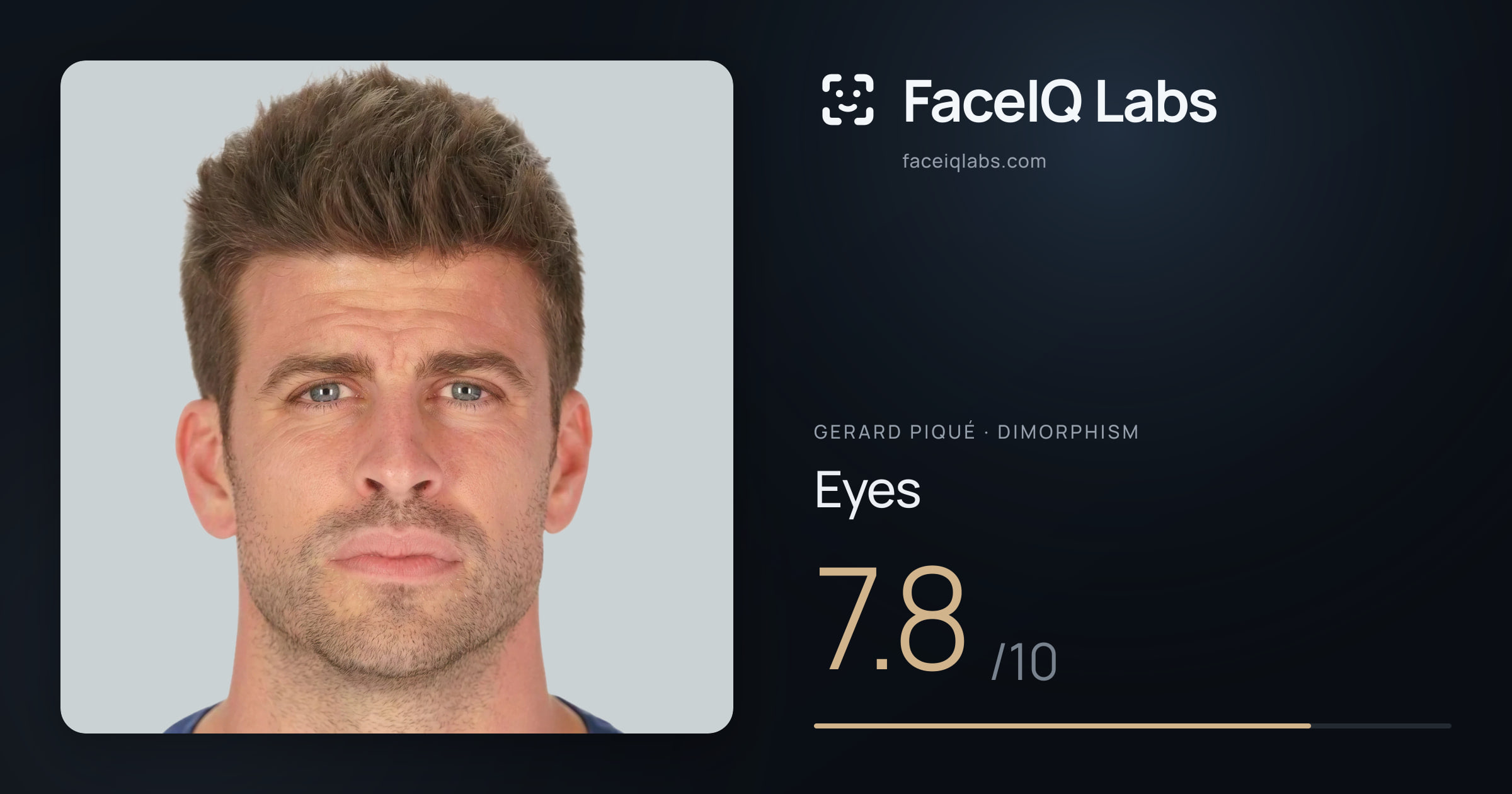 Gerard Piqué Eyes: 7.8/10, drawn on the photo