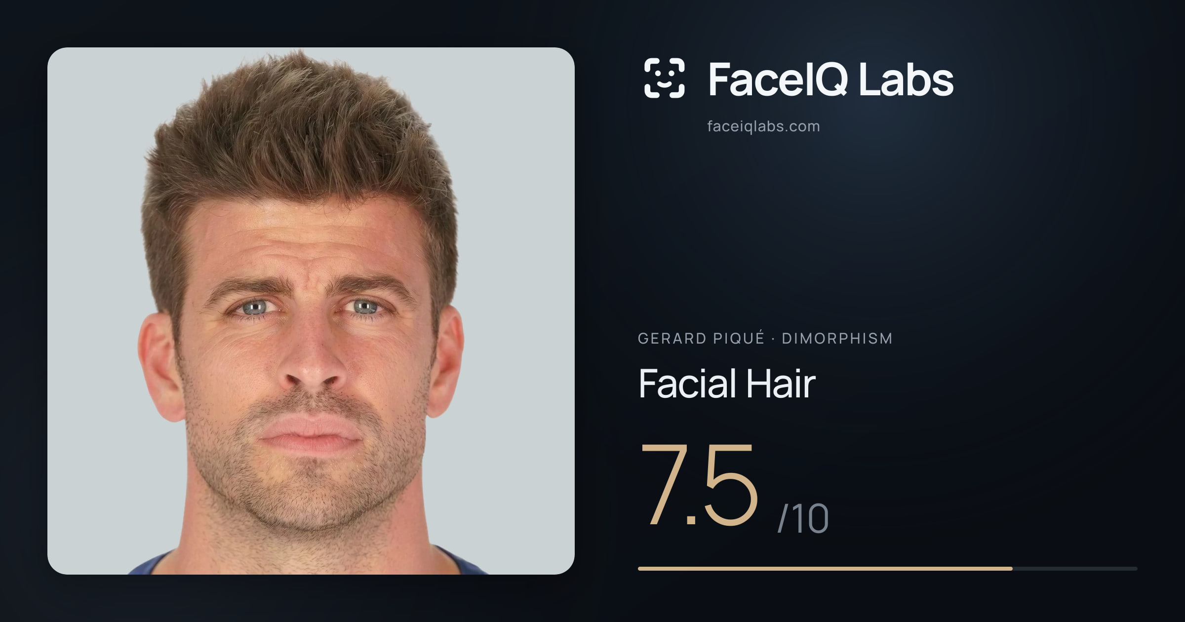 Gerard Piqué Facial Hair: 7.5/10, drawn on the photo