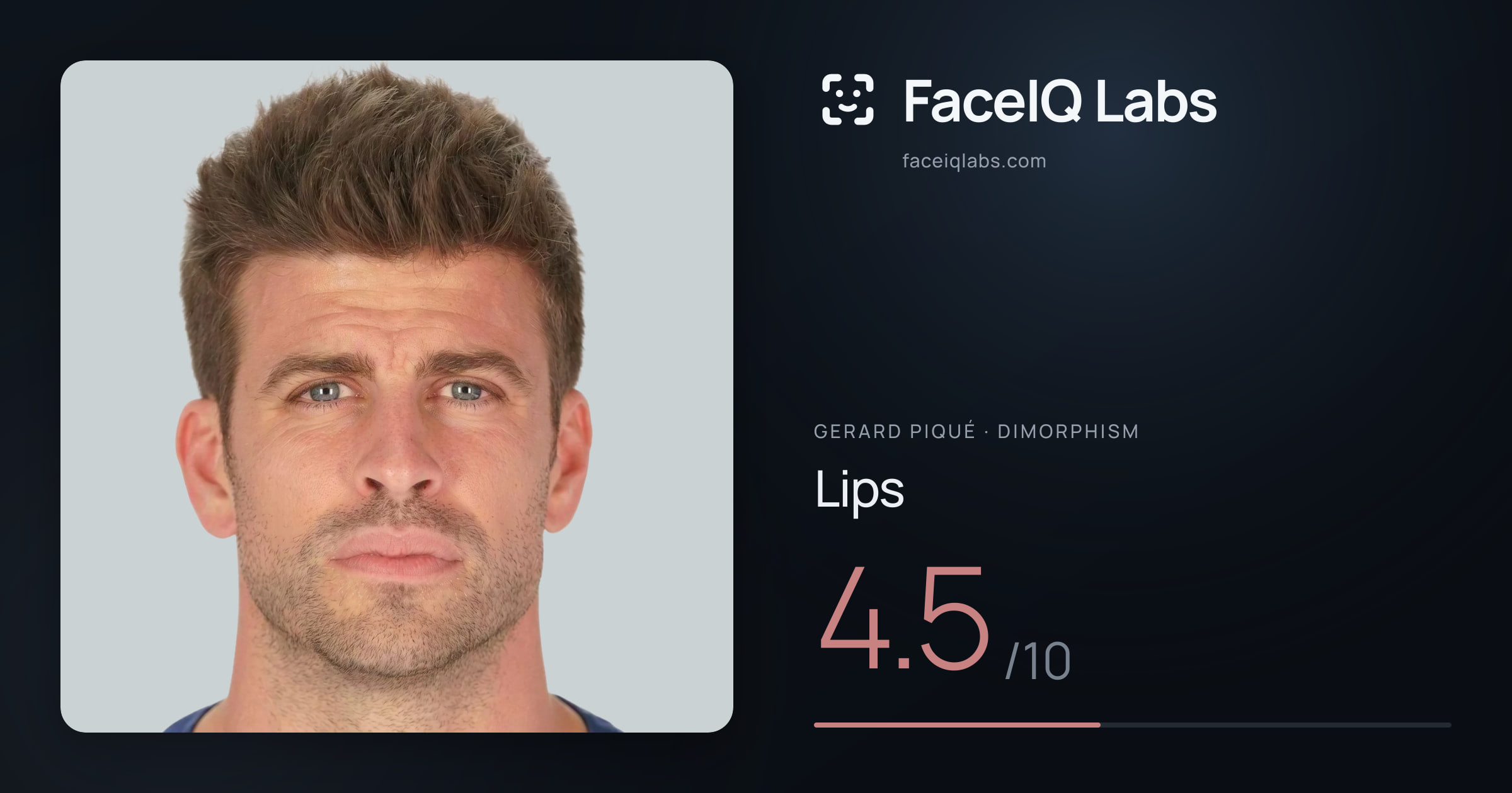 Gerard Piqué Lips: 4.5/10, drawn on the photo