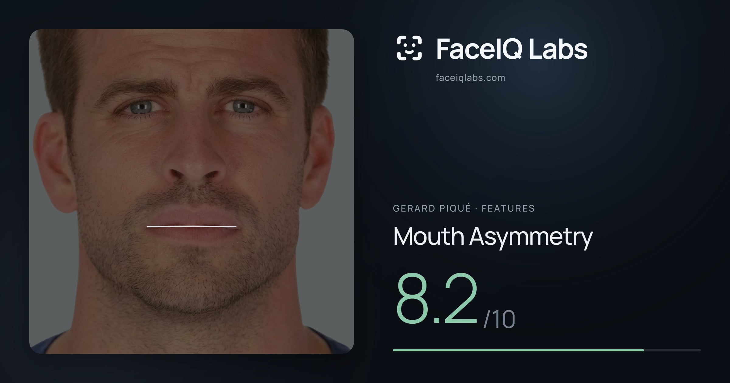 Gerard Piqué Mouth Asymmetry: 8.2/10, drawn on the photo