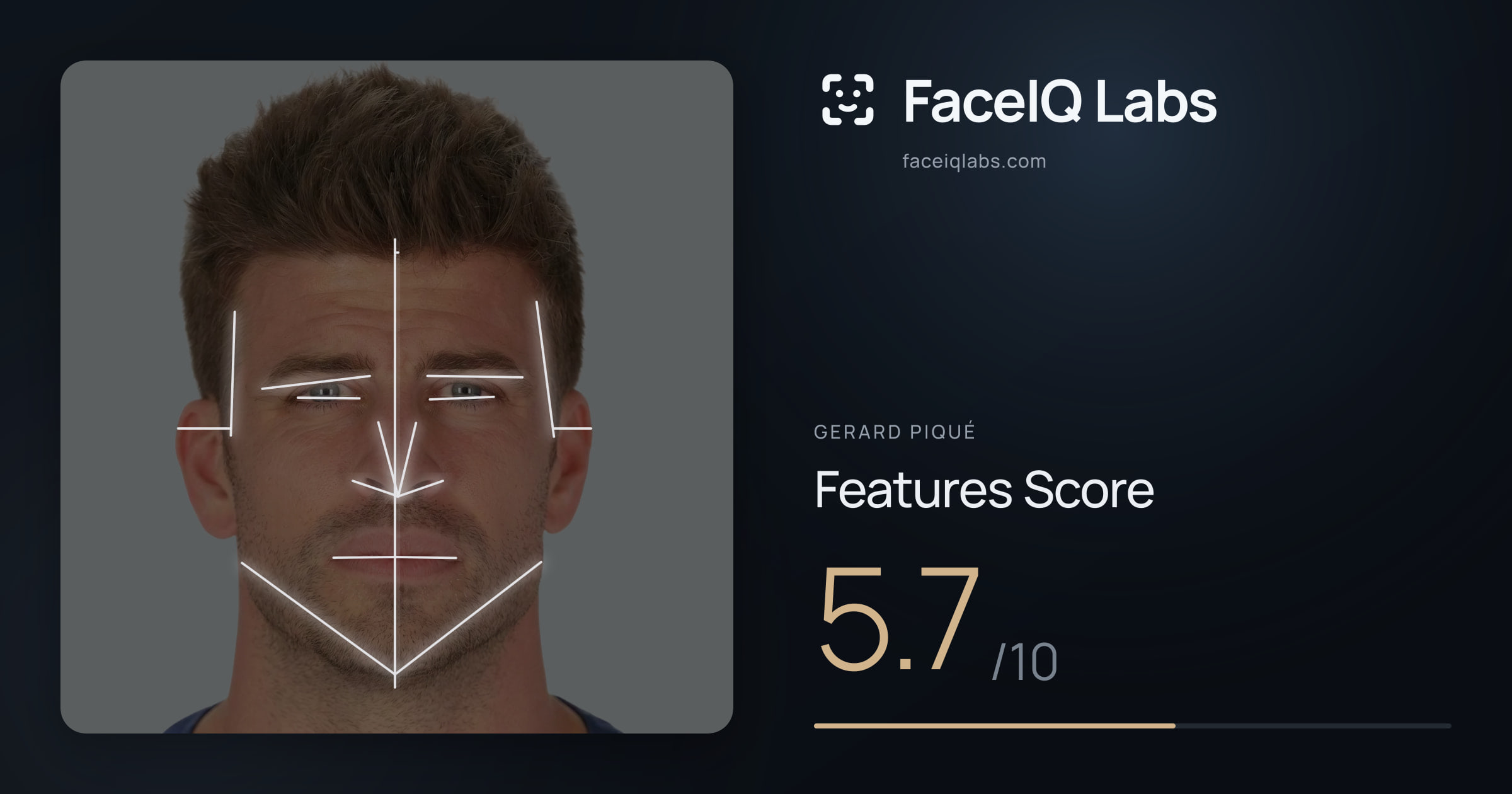 Gerard Piqué Features: 5.7/10, with each assessment drawn on the photo