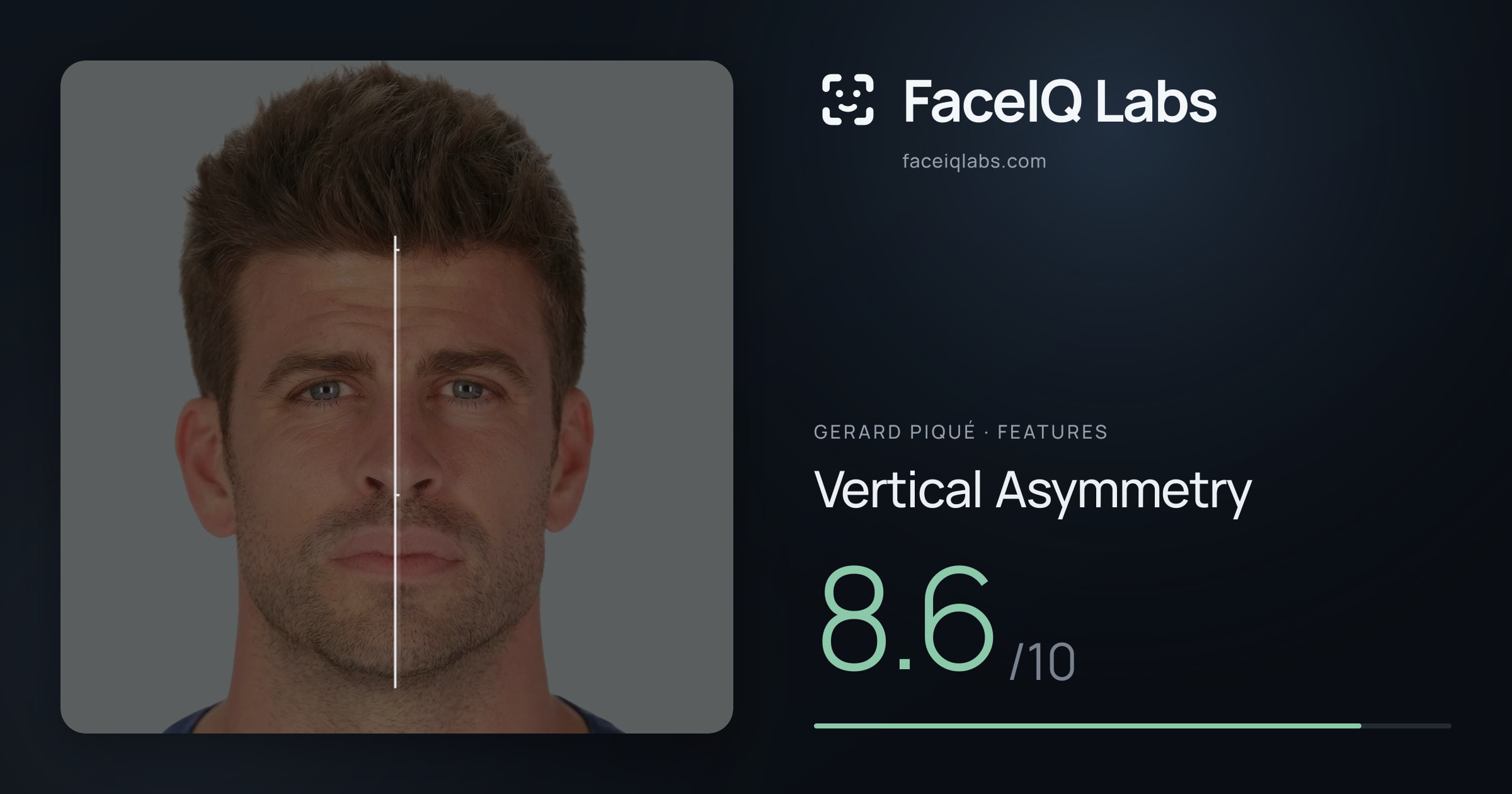Gerard Piqué Vertical Asymmetry: 8.6/10, drawn on the photo