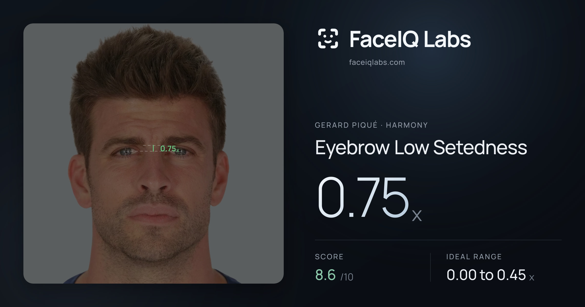 Gerard Piqué Eyebrow Low Setedness: 0.75x, drawn on the photo