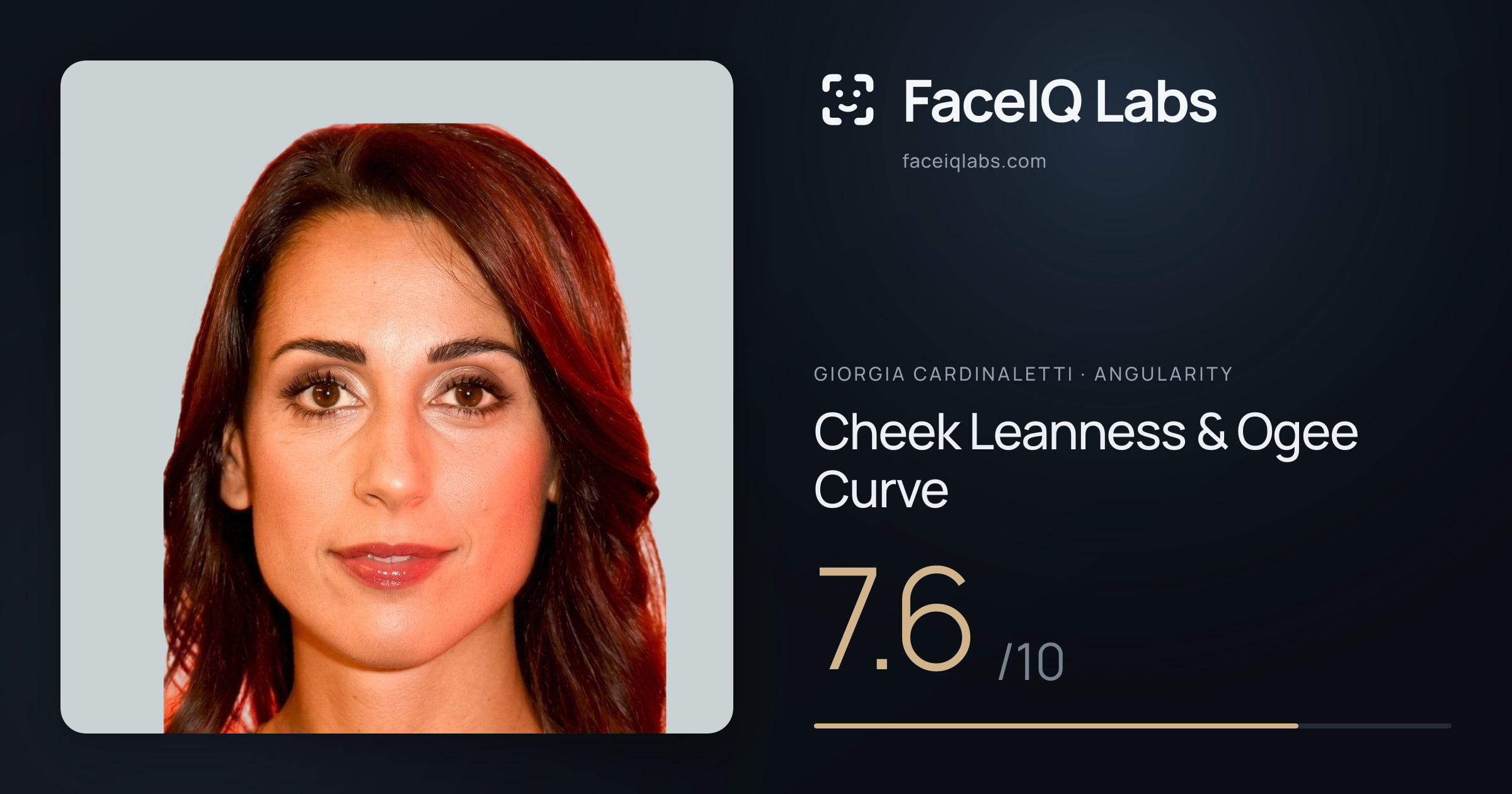 Giorgia Cardinaletti Cheek Leanness & Ogee Curve: 7.6/10, drawn on the photo