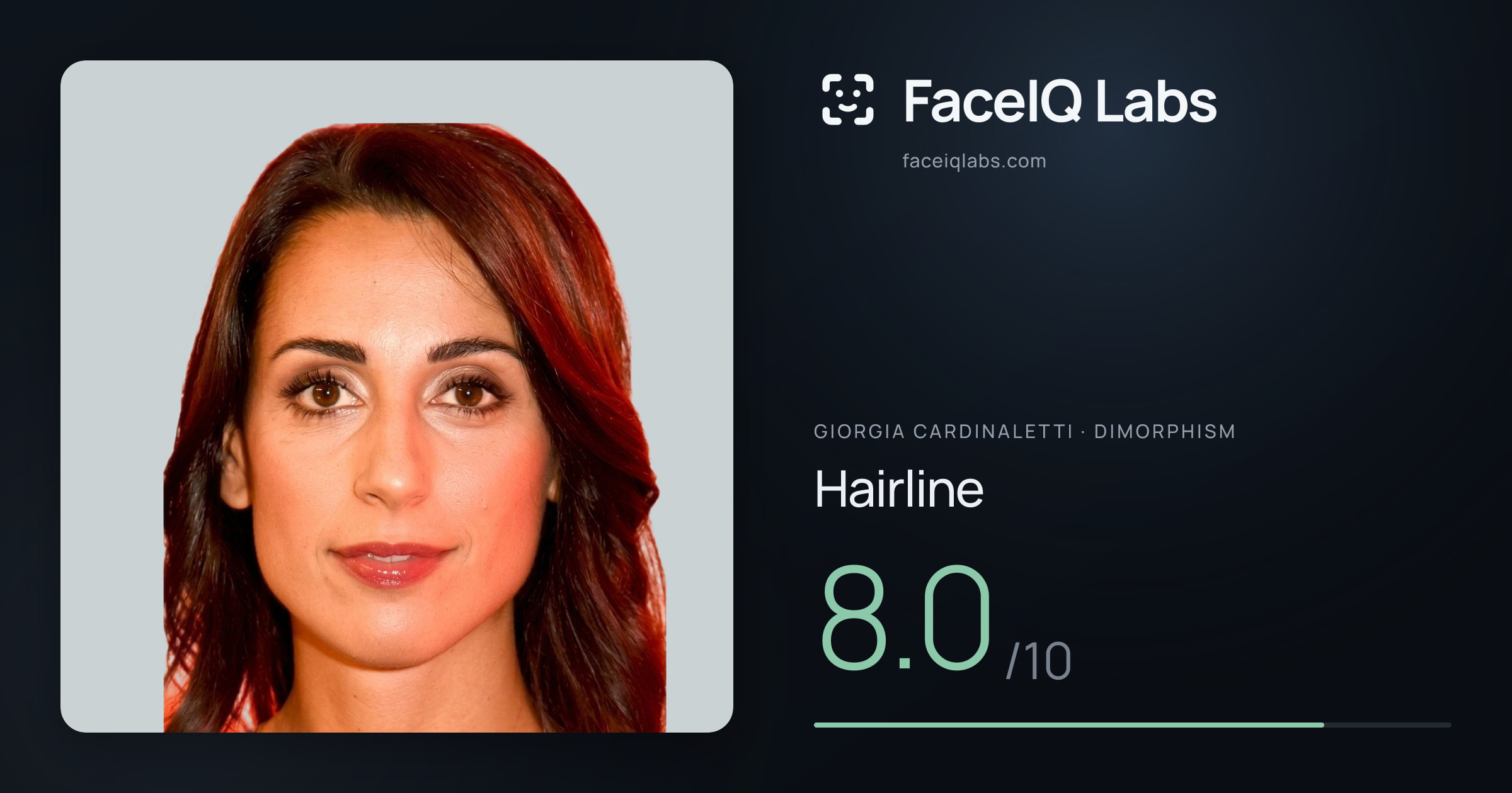 Giorgia Cardinaletti Hairline: 8.0/10, drawn on the photo