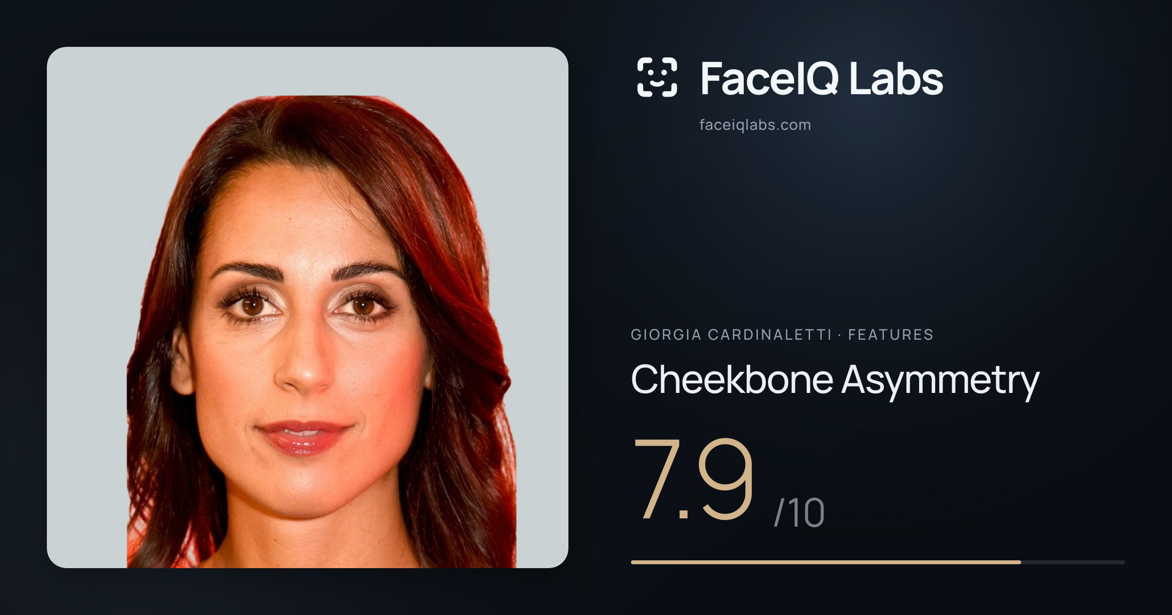 Giorgia Cardinaletti Cheekbone Asymmetry: 7.9/10, drawn on the photo
