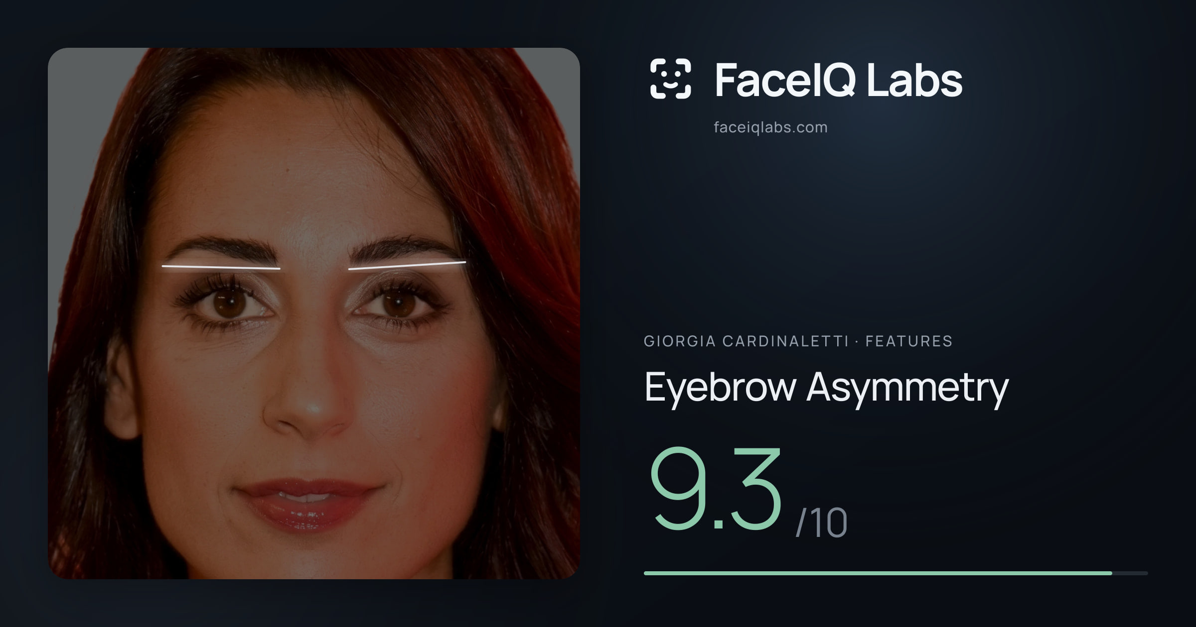 Giorgia Cardinaletti Eyebrow Asymmetry: 9.3/10, drawn on the photo