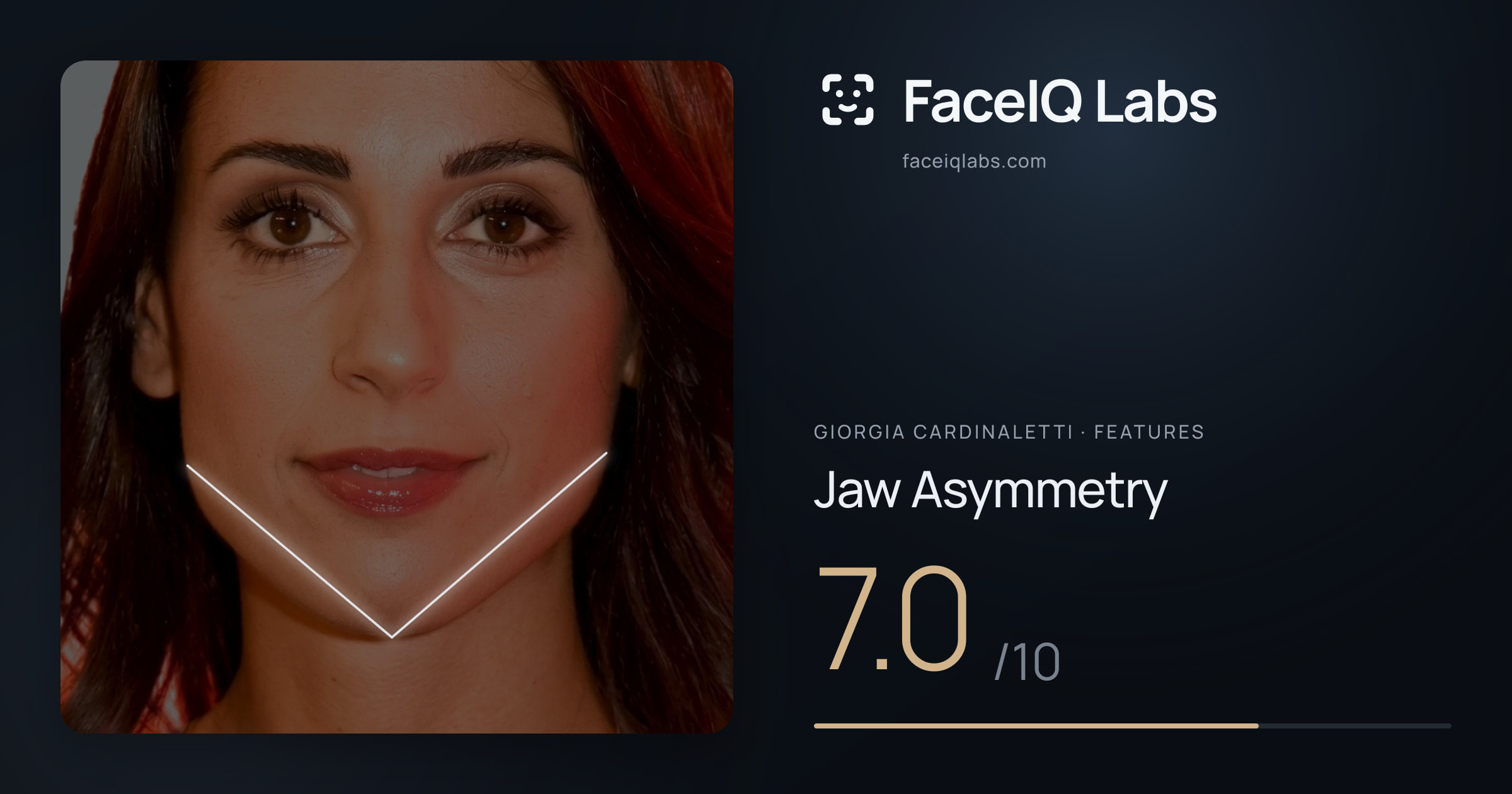 Giorgia Cardinaletti Jaw Asymmetry: 7.0/10, drawn on the photo
