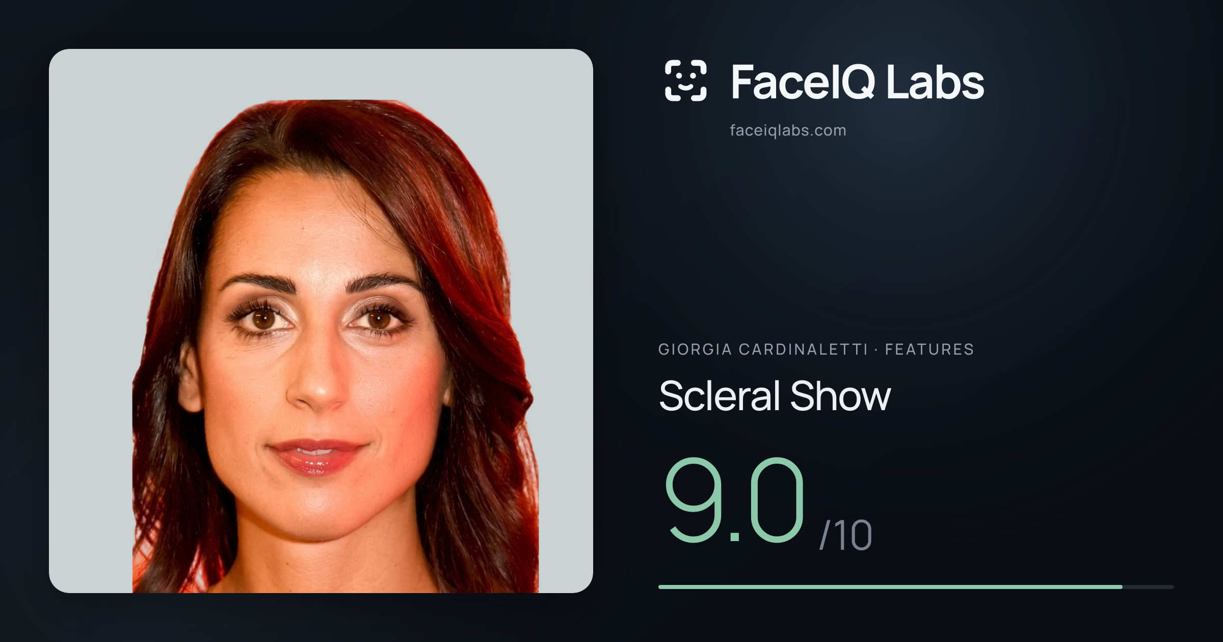 Giorgia Cardinaletti Scleral Show: 9.0/10, drawn on the photo