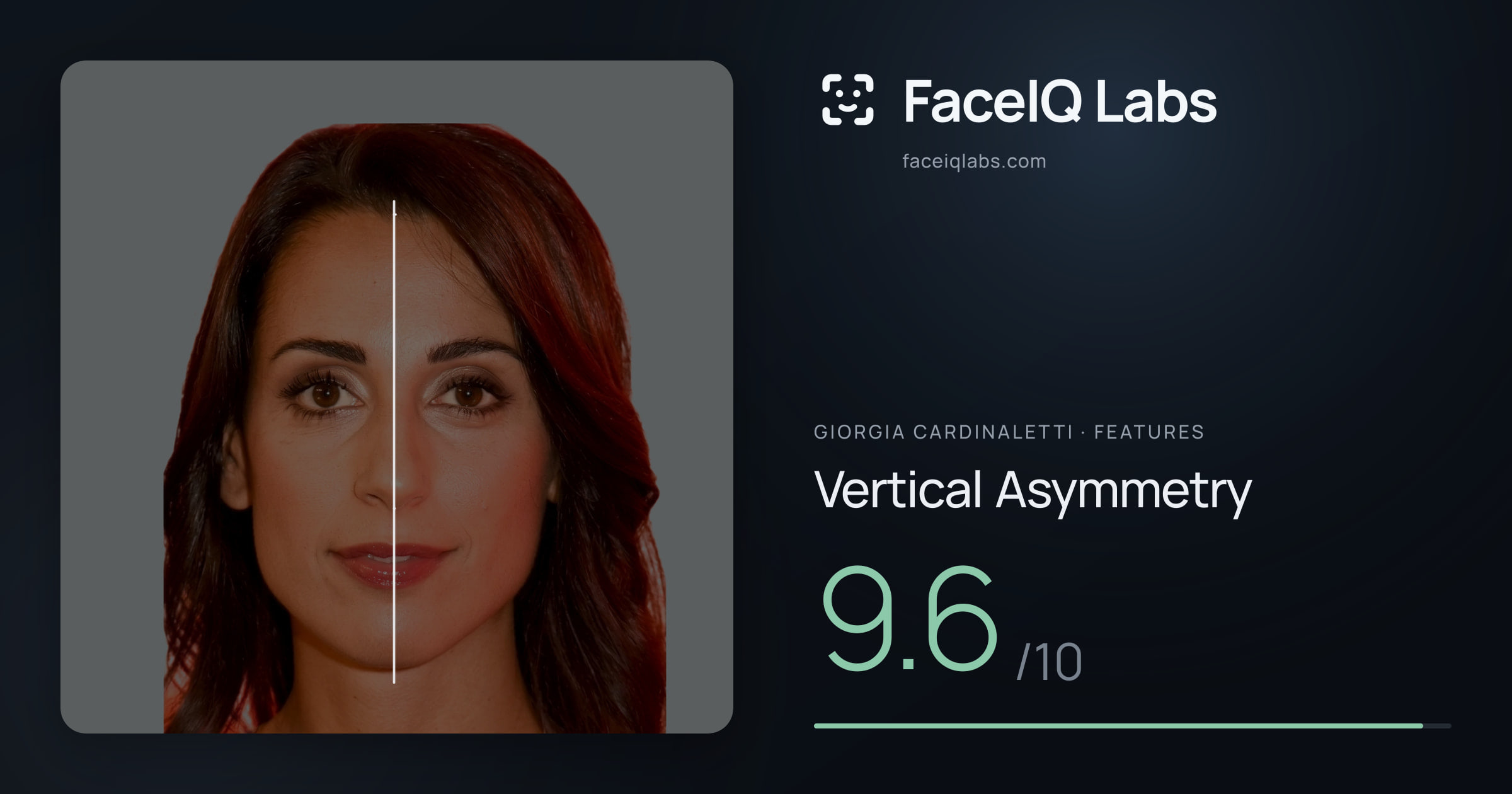 Giorgia Cardinaletti Vertical Asymmetry: 9.6/10, drawn on the photo
