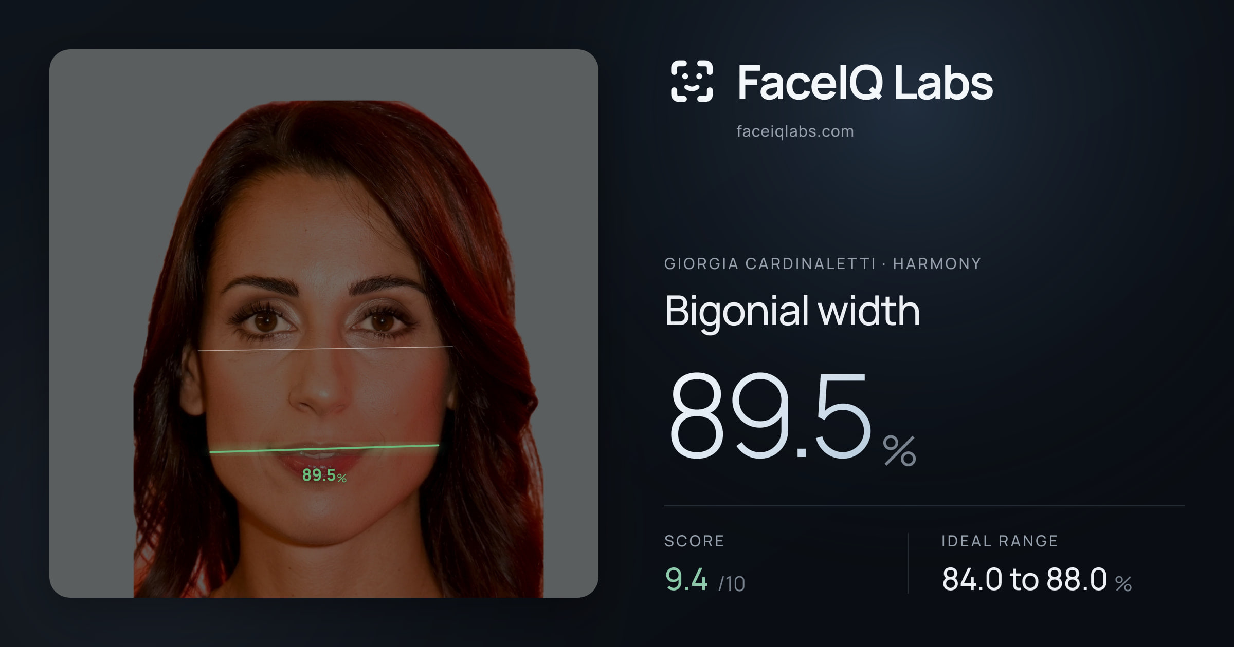 Giorgia Cardinaletti Bigonial width: 89.5%, drawn on the photo
