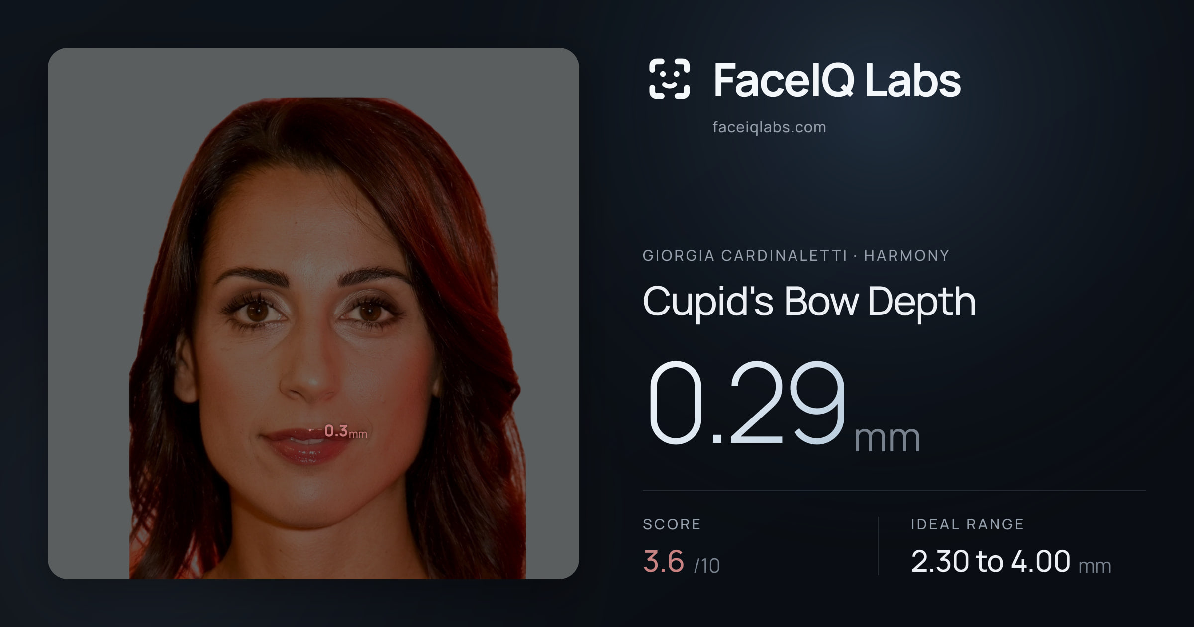 Giorgia Cardinaletti Cupid's Bow Depth: 0.29mm, drawn on the photo