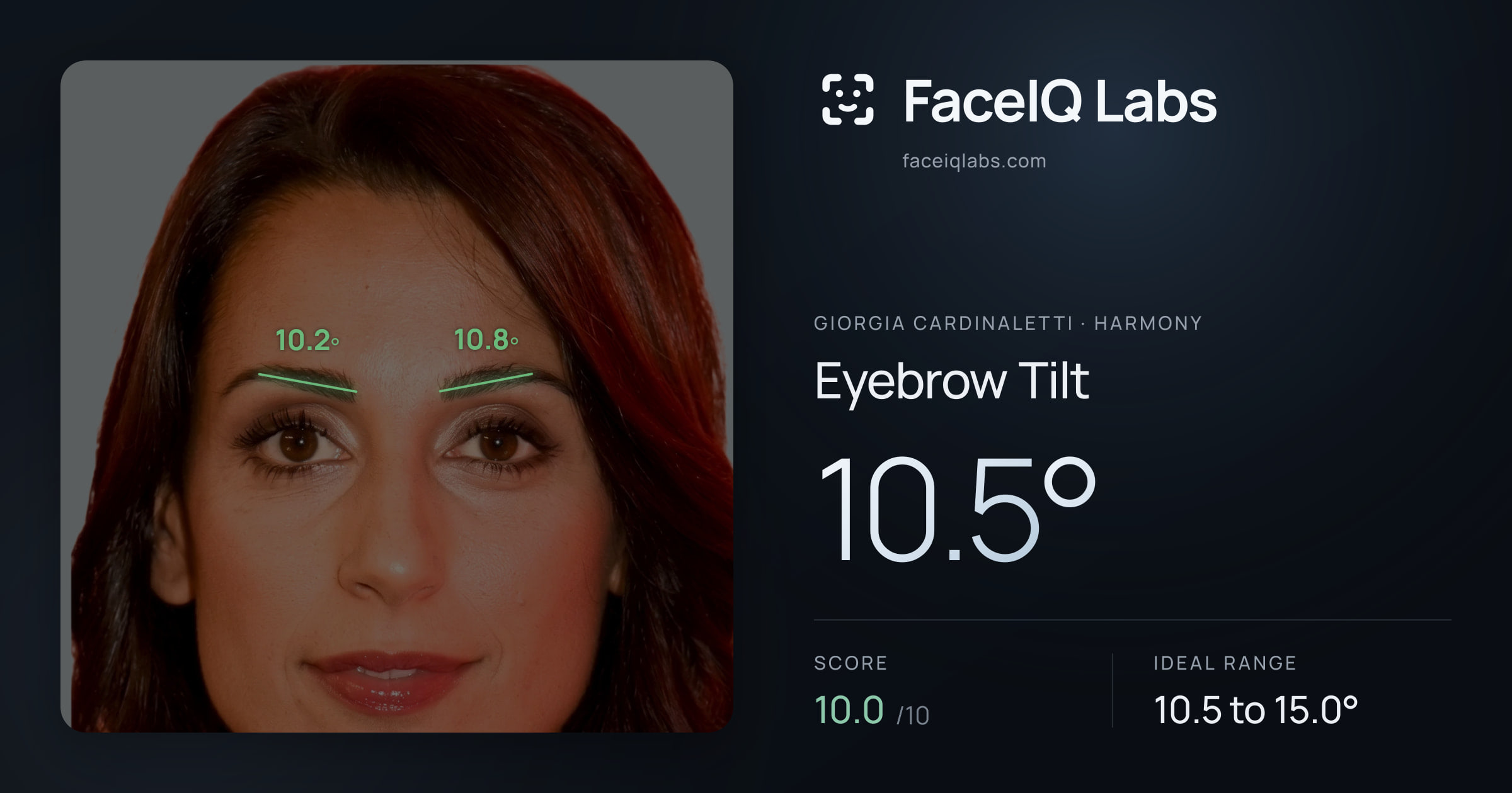 Giorgia Cardinaletti Eyebrow Tilt: 10.5°, drawn on the photo