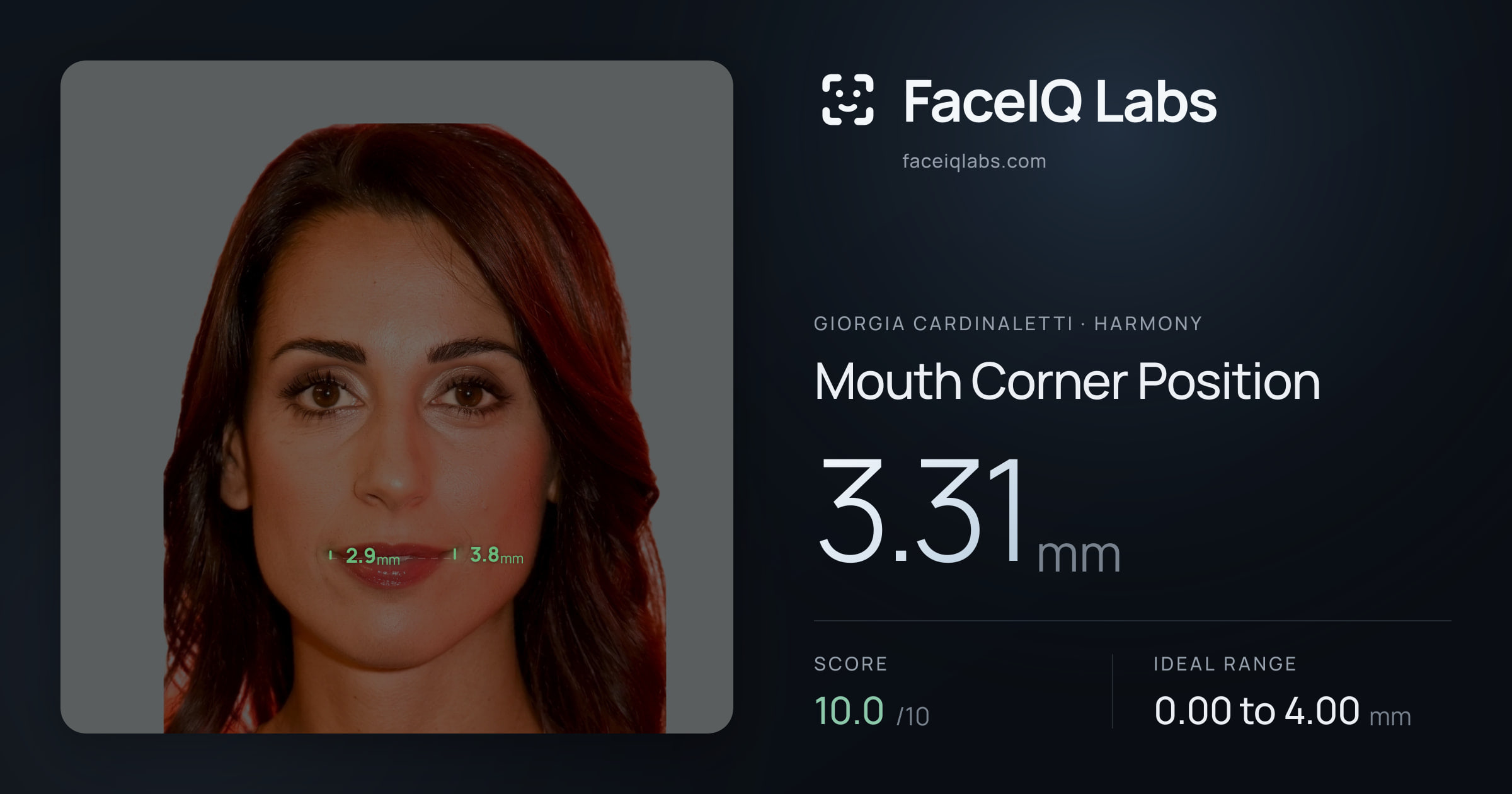 Giorgia Cardinaletti Mouth Corner Position: 3.31mm, drawn on the photo